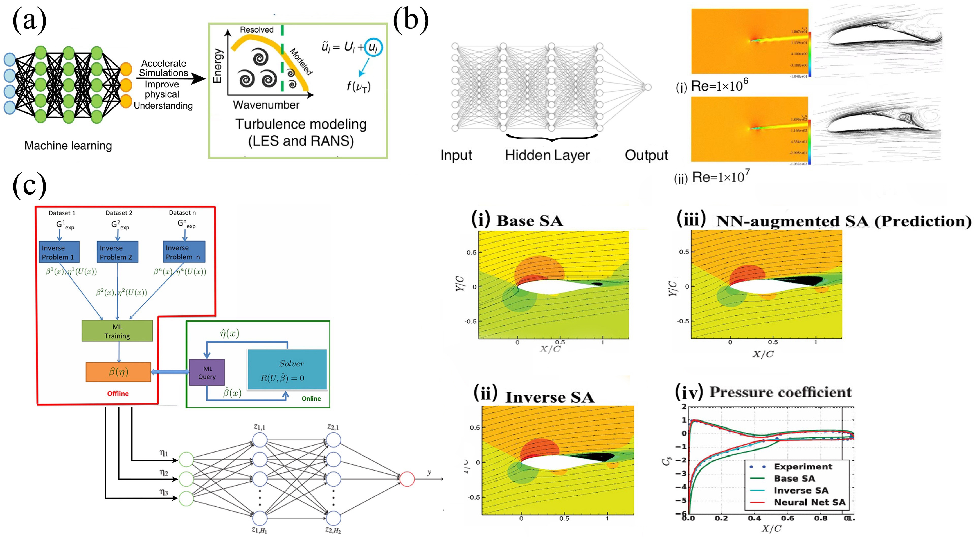 Aerospace 12 00238 g005