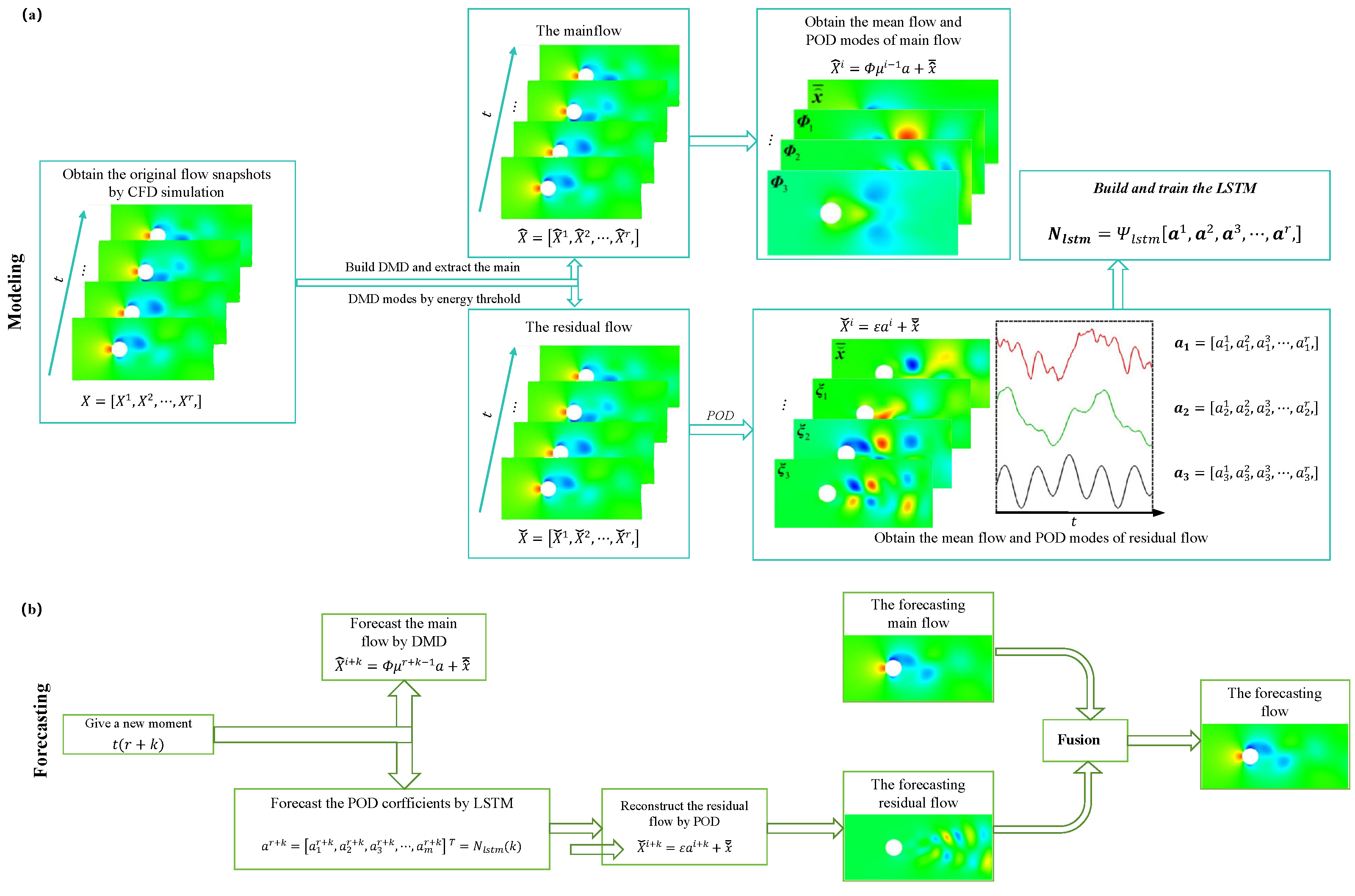 Aerospace 12 00238 g006