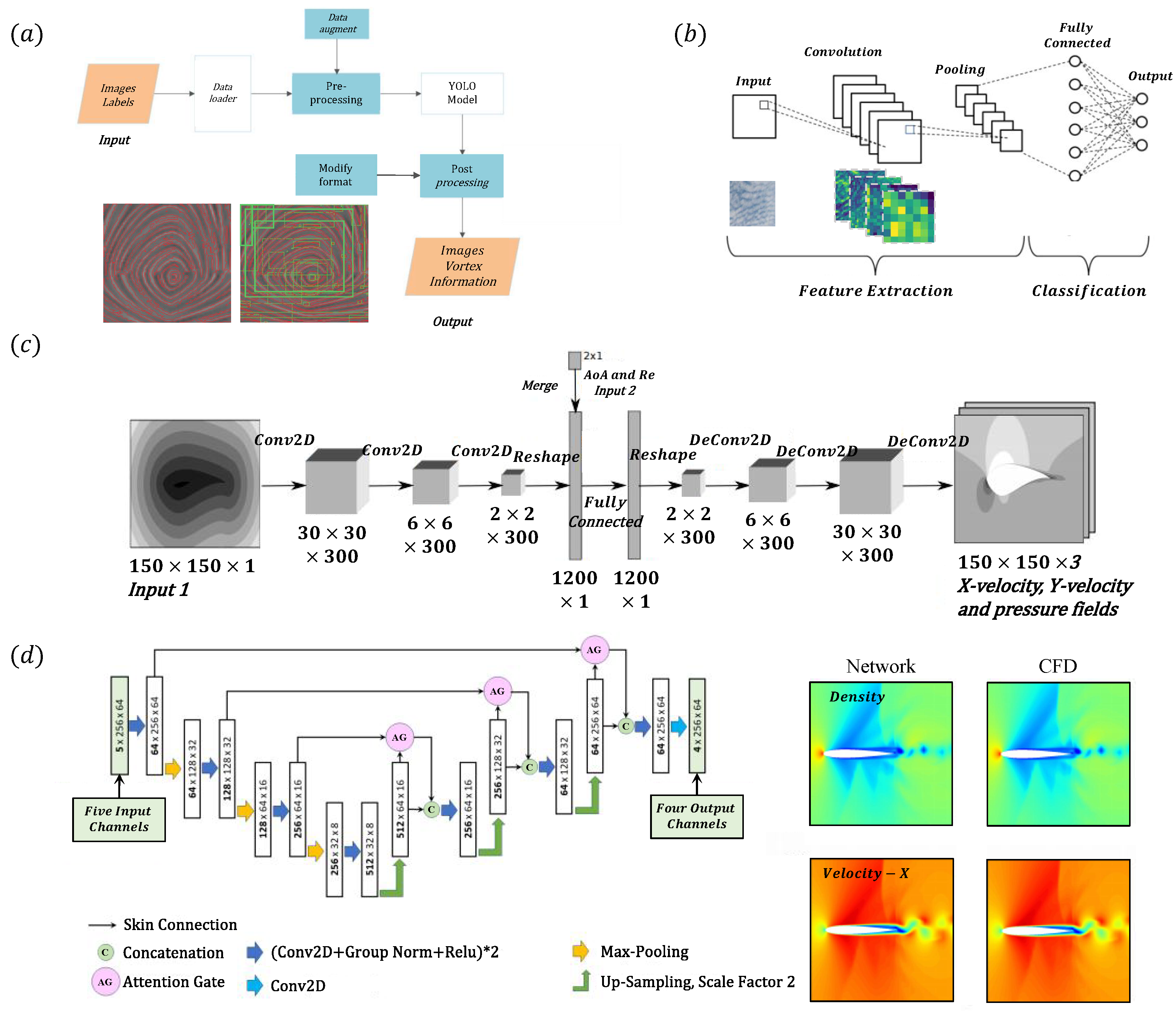 Aerospace 12 00238 g007