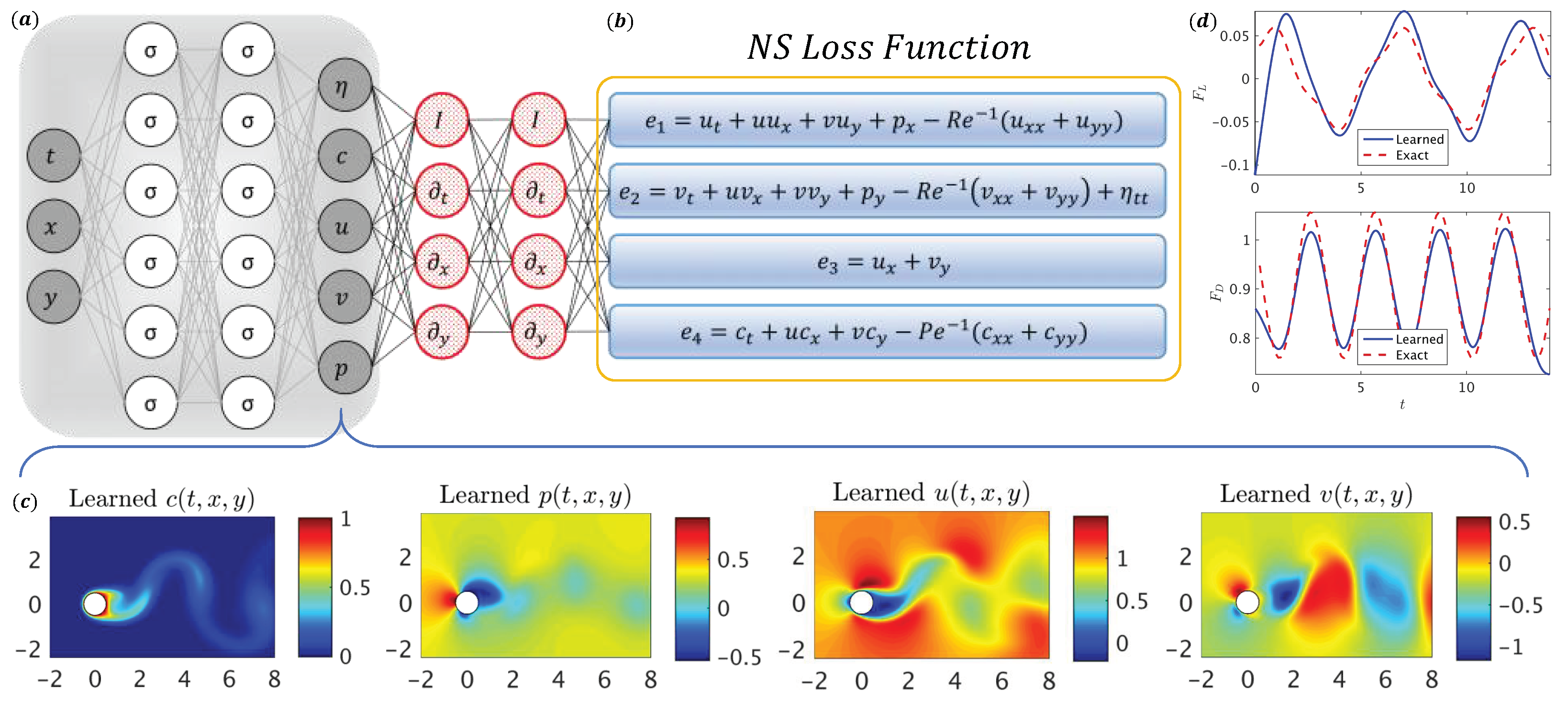 Aerospace 12 00238 g009