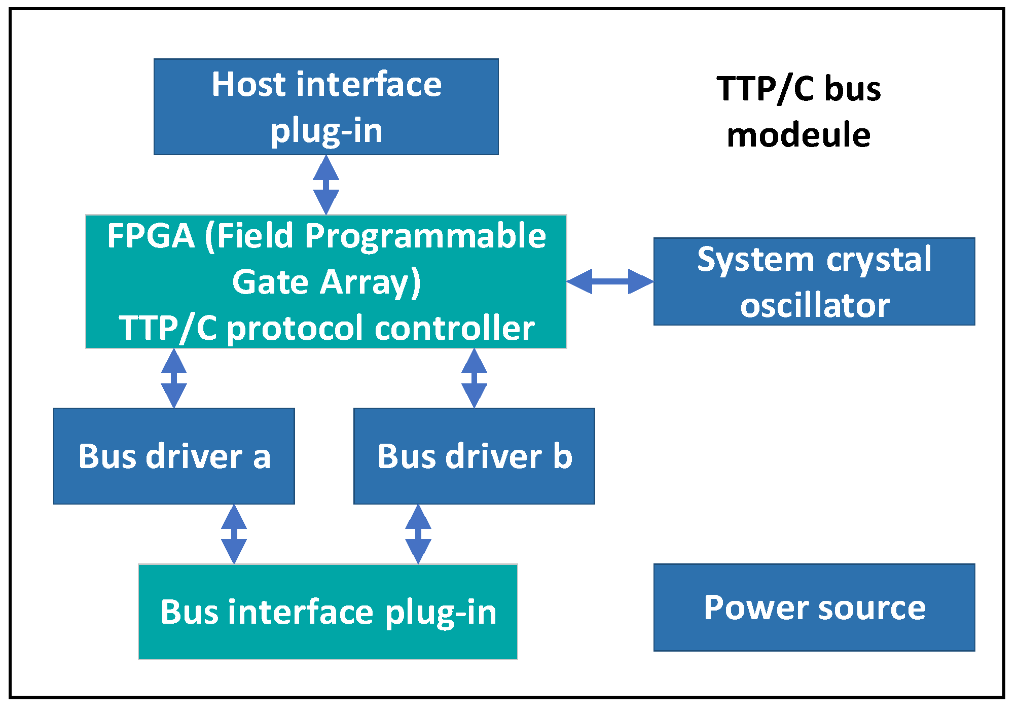 Aerospace 12 00241 g004