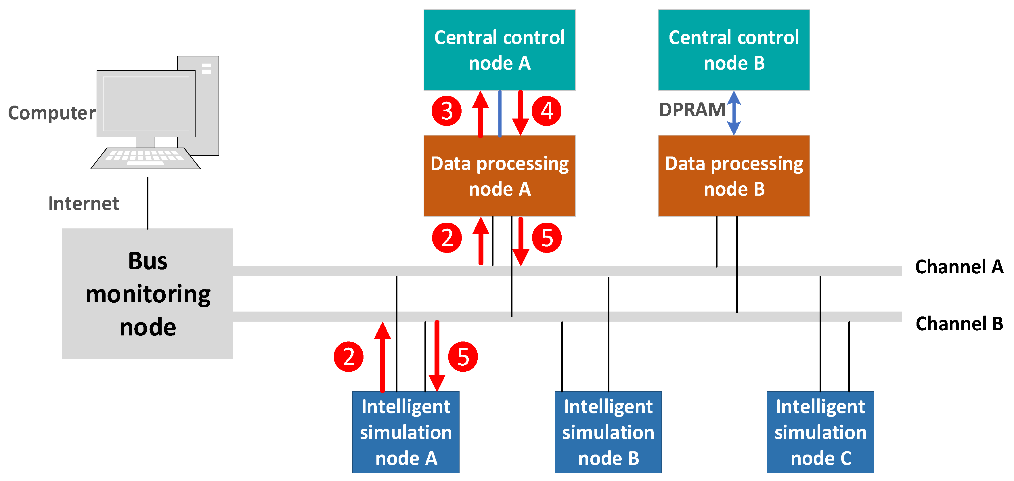 Aerospace 12 00241 g008