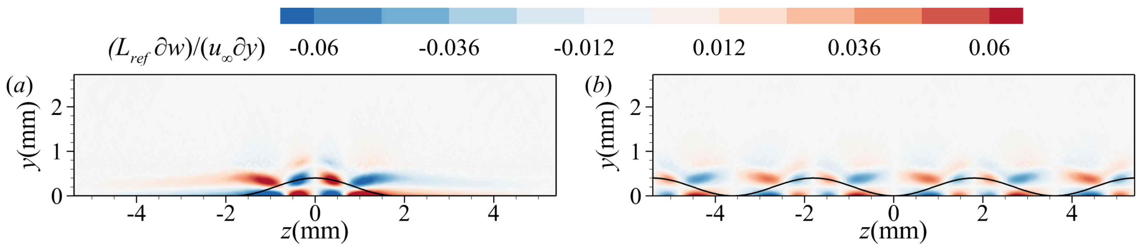 Aerospace 12 00242 g010