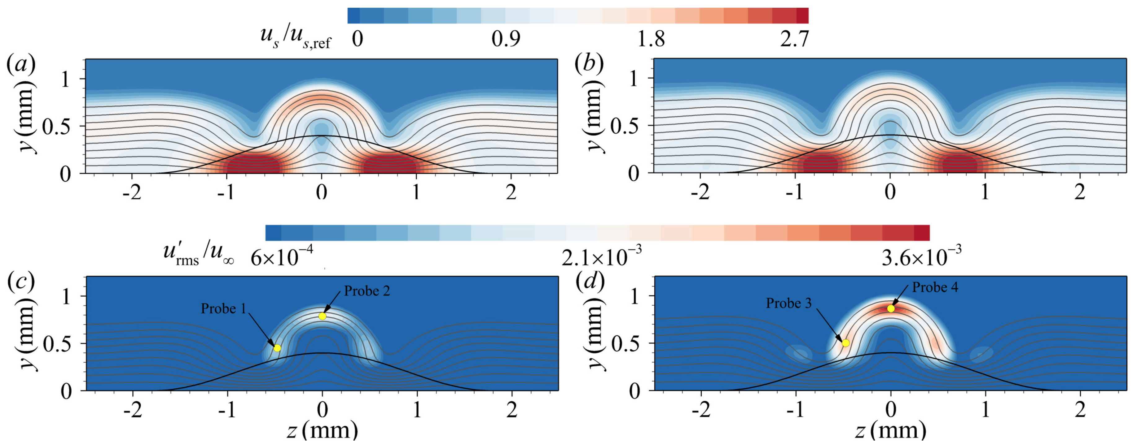 Aerospace 12 00242 g012