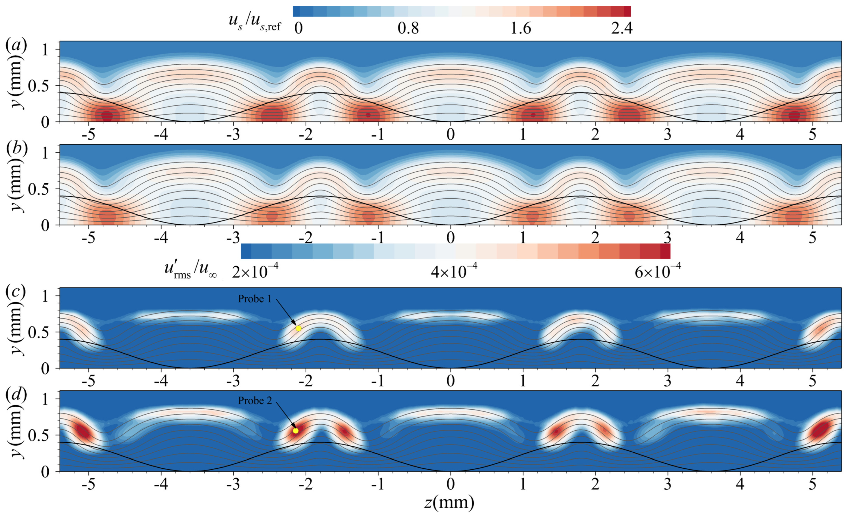 Aerospace 12 00242 g015