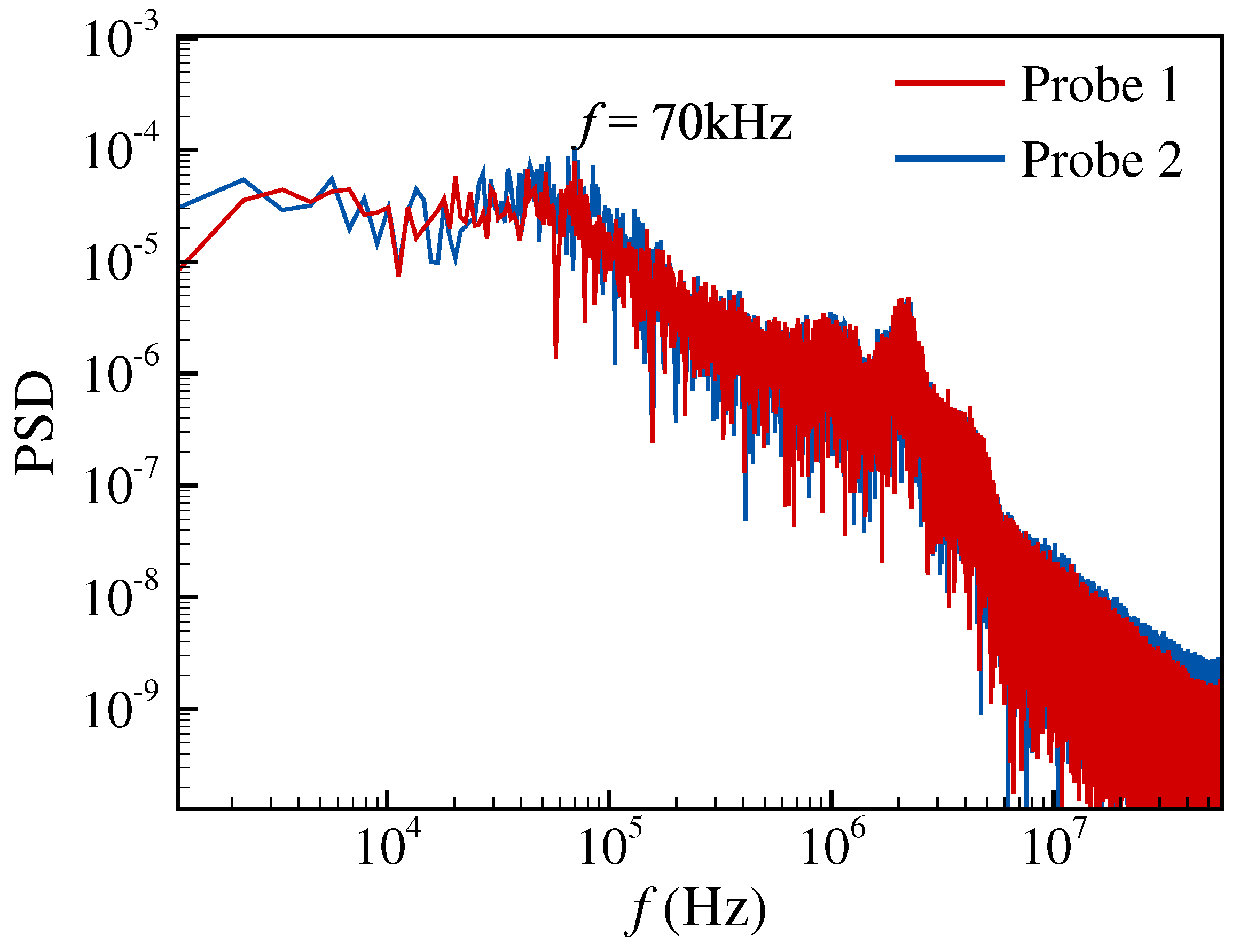Aerospace 12 00242 g016