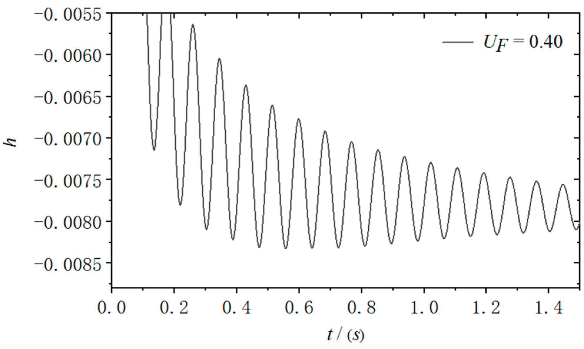 Aerospace 12 00247 g001