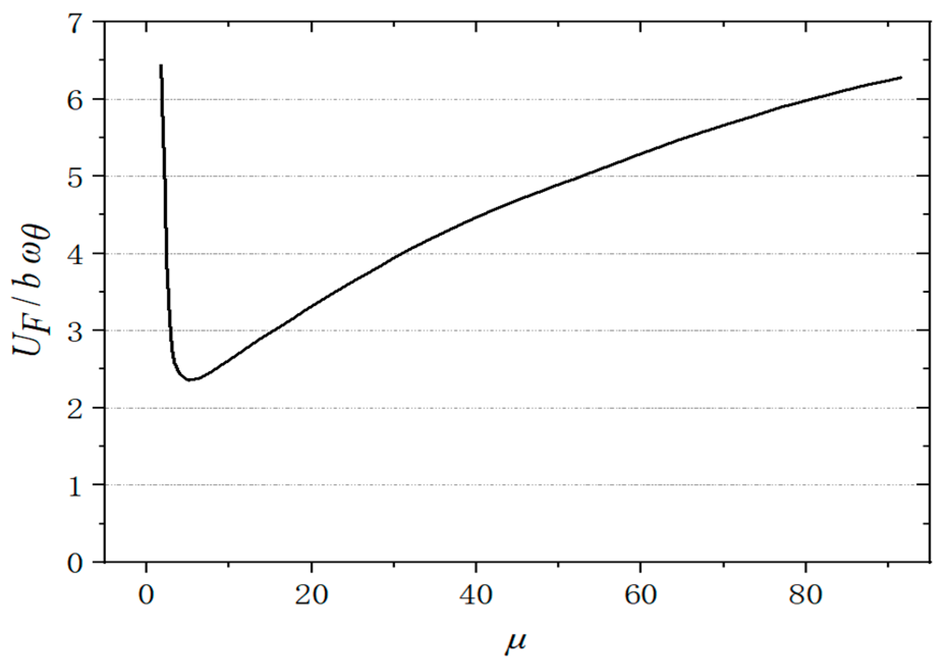 Aerospace 12 00247 g004