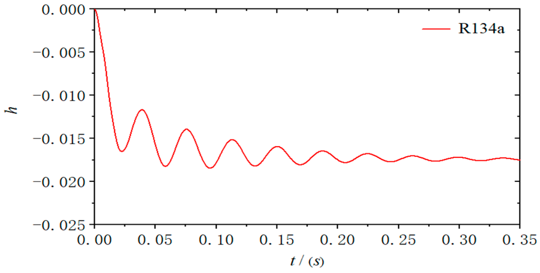 Aerospace 12 00247 g006