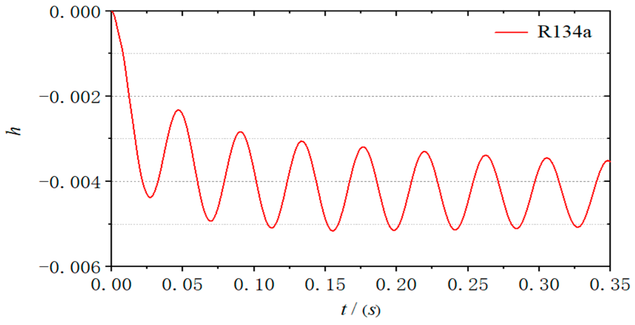 Aerospace 12 00247 g007