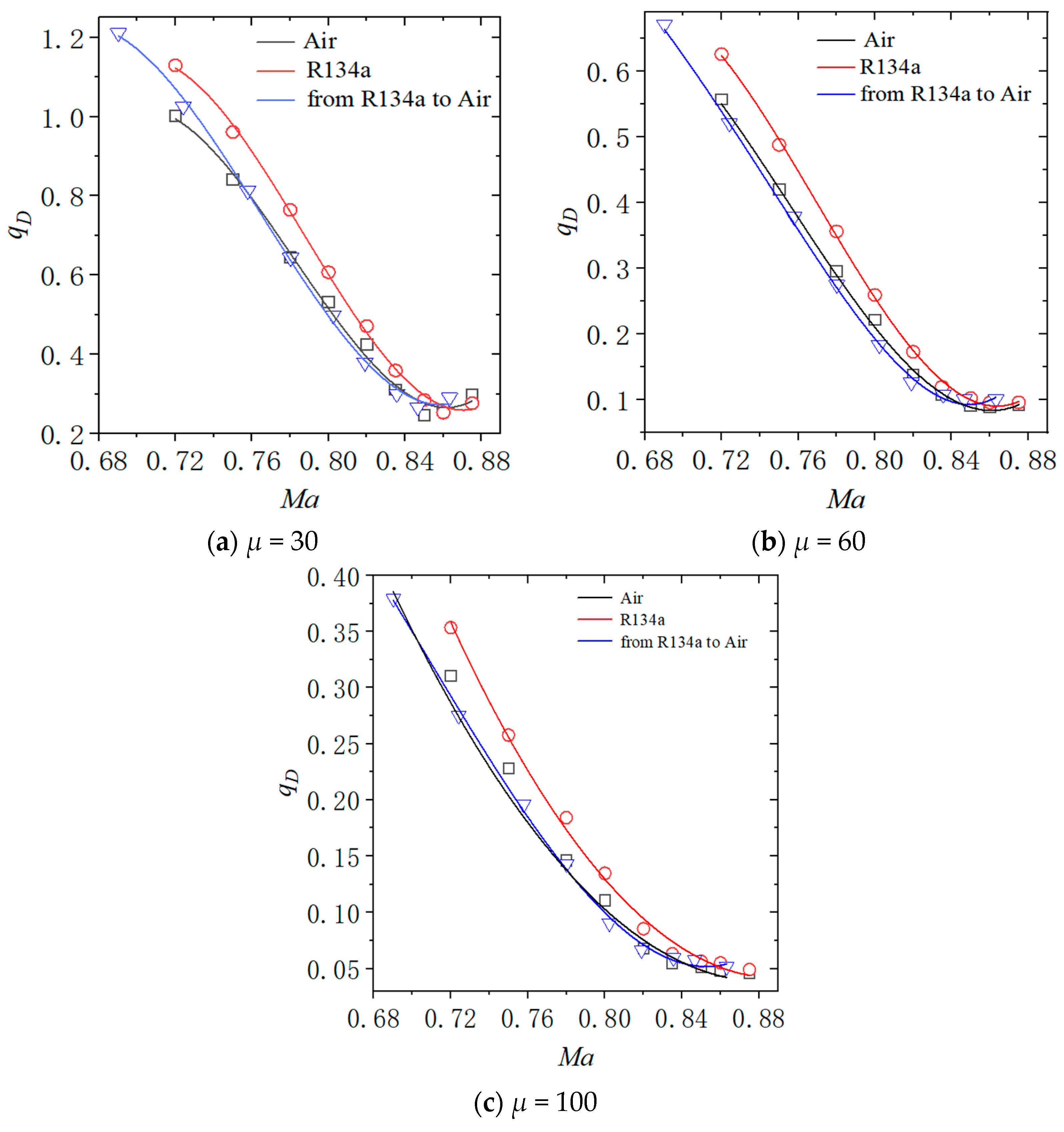Aerospace 12 00247 g012
