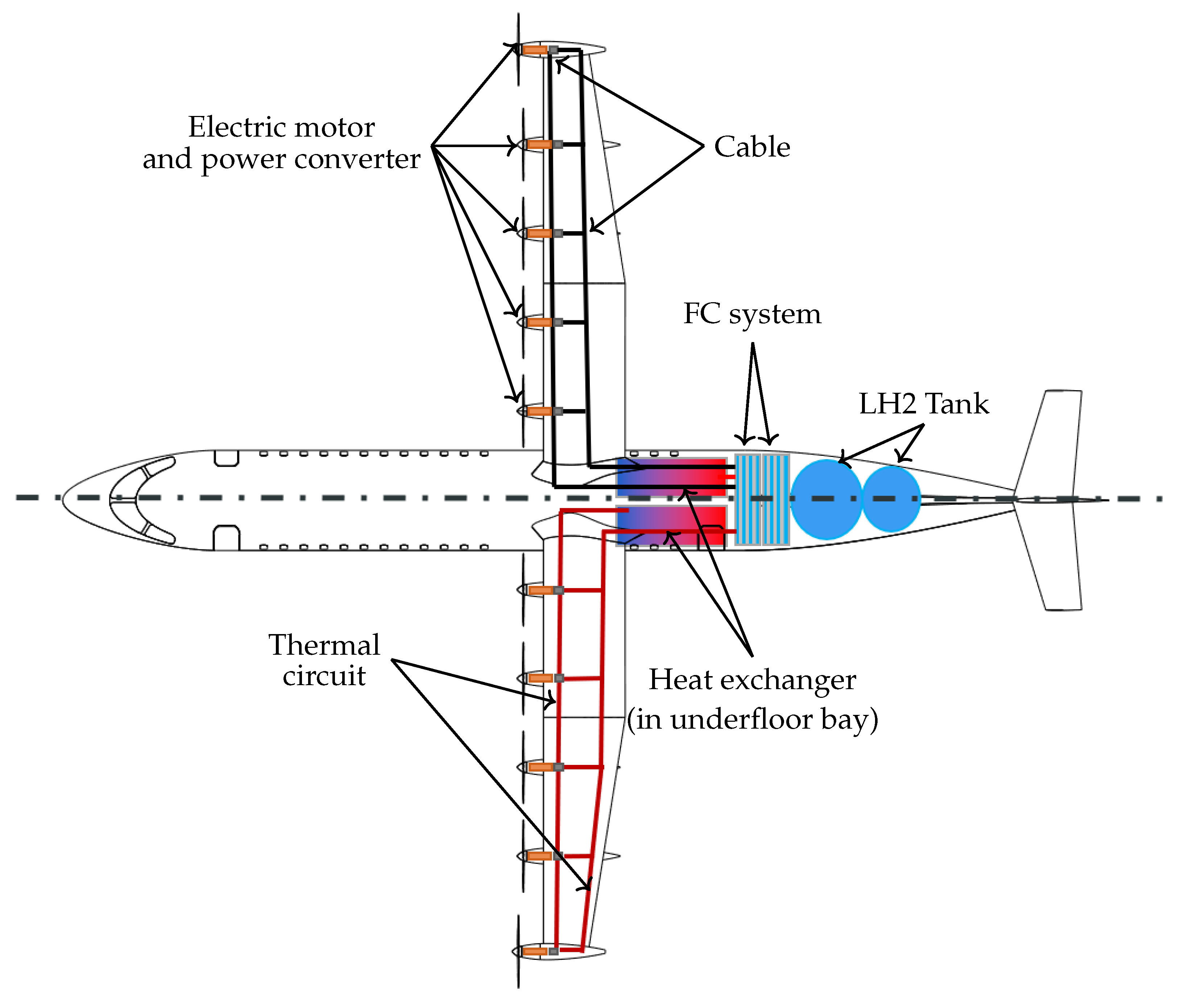 Aerospace 12 00249 g002