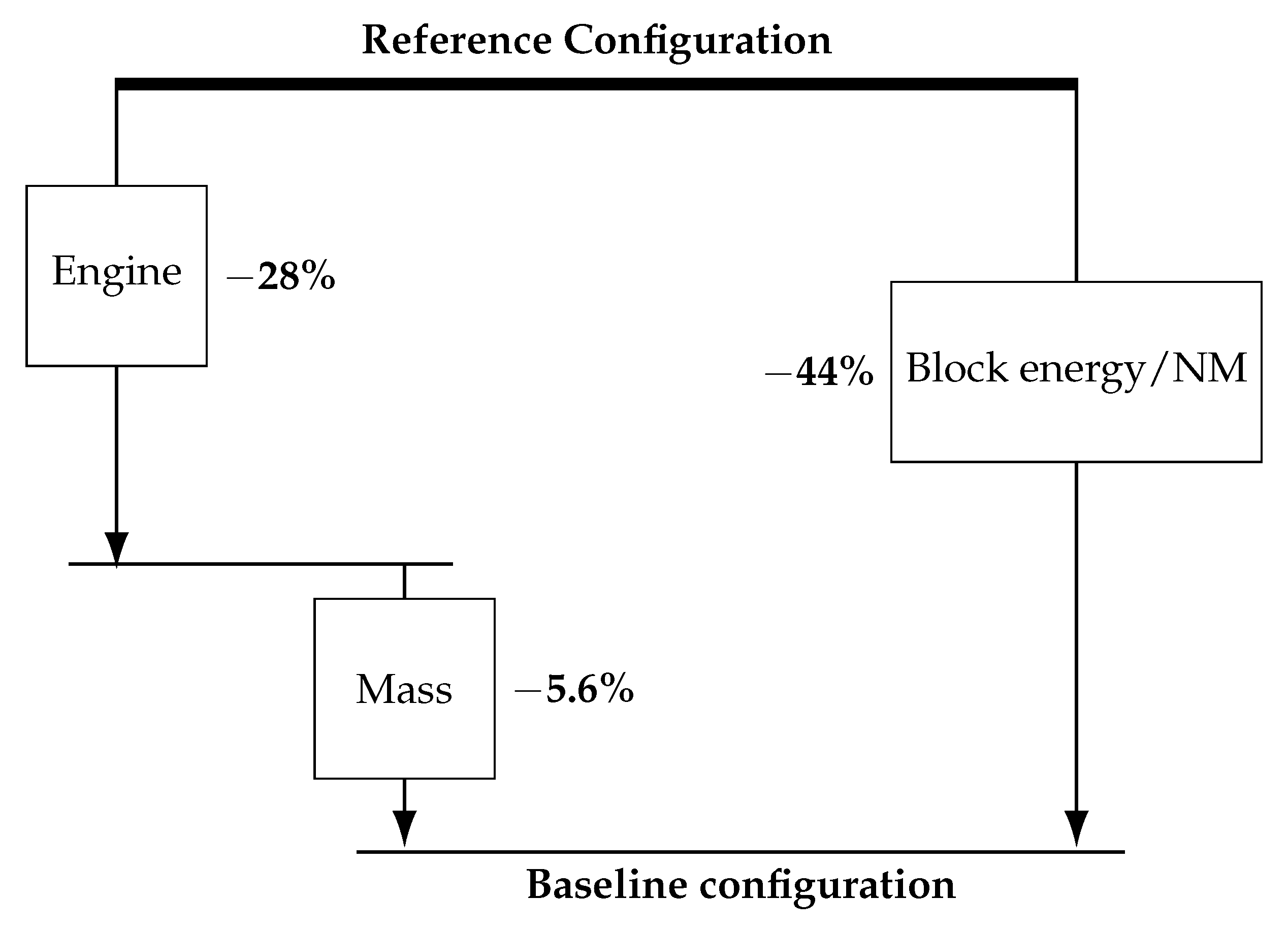 Aerospace 12 00249 g005