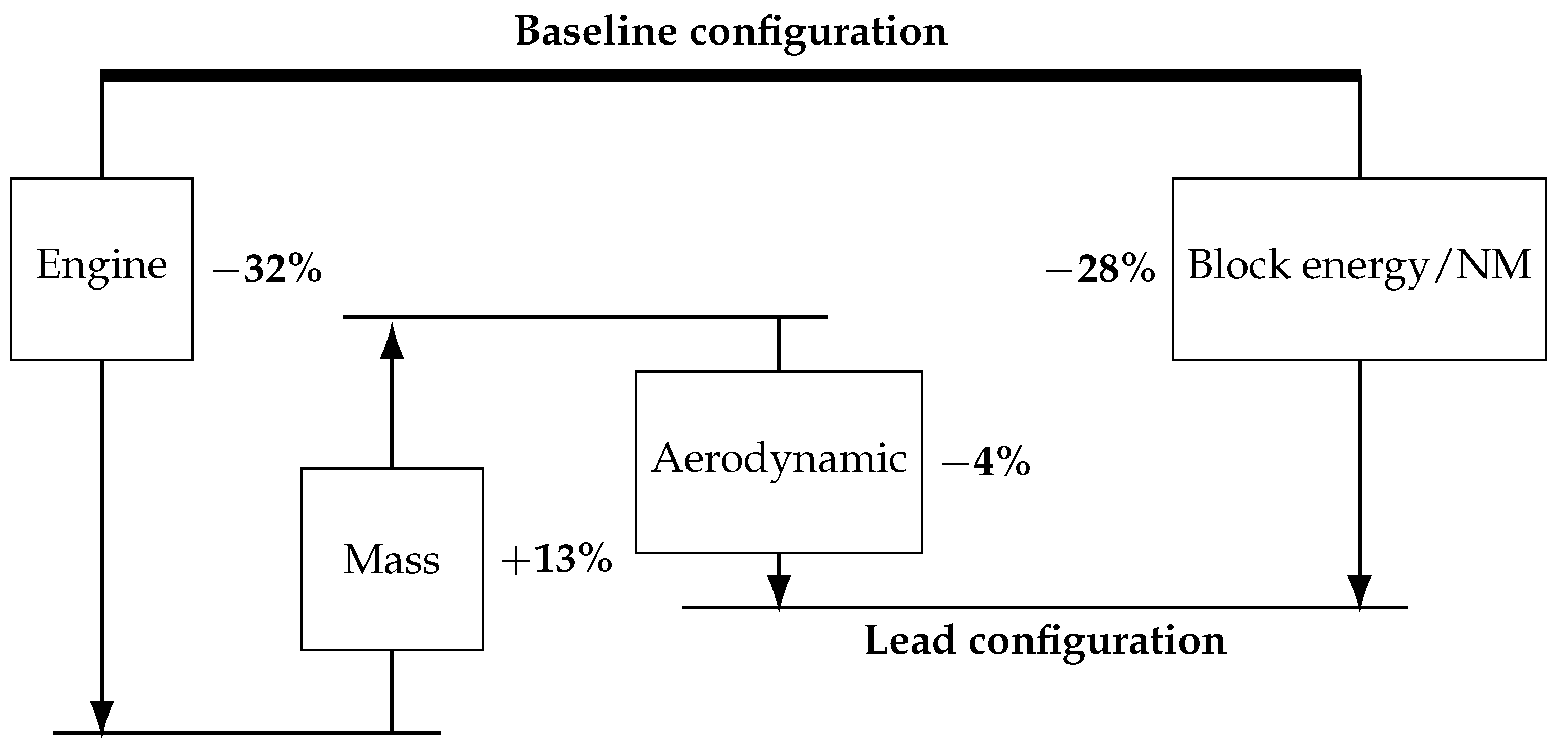 Aerospace 12 00249 g007