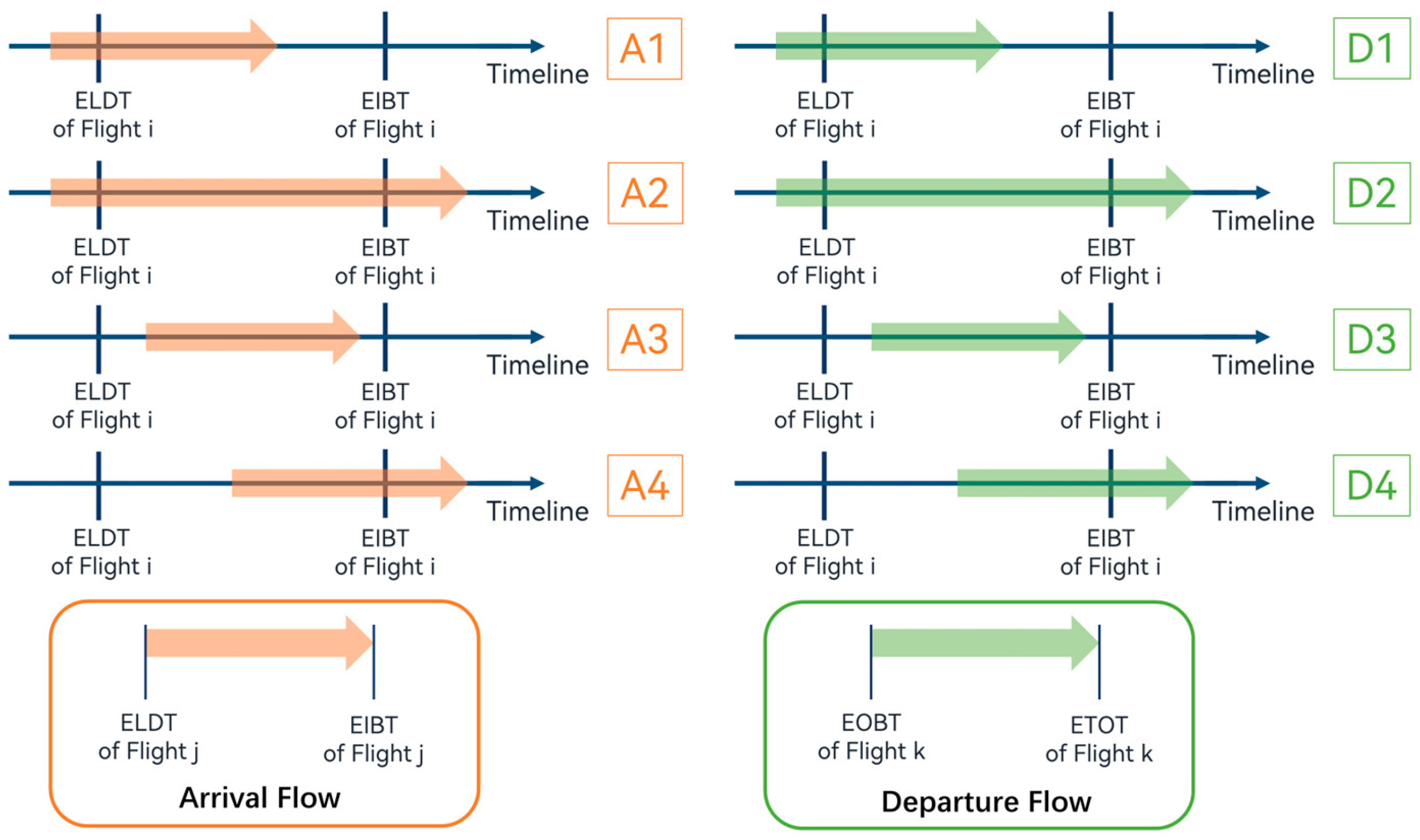 Aerospace 12 00250 g004