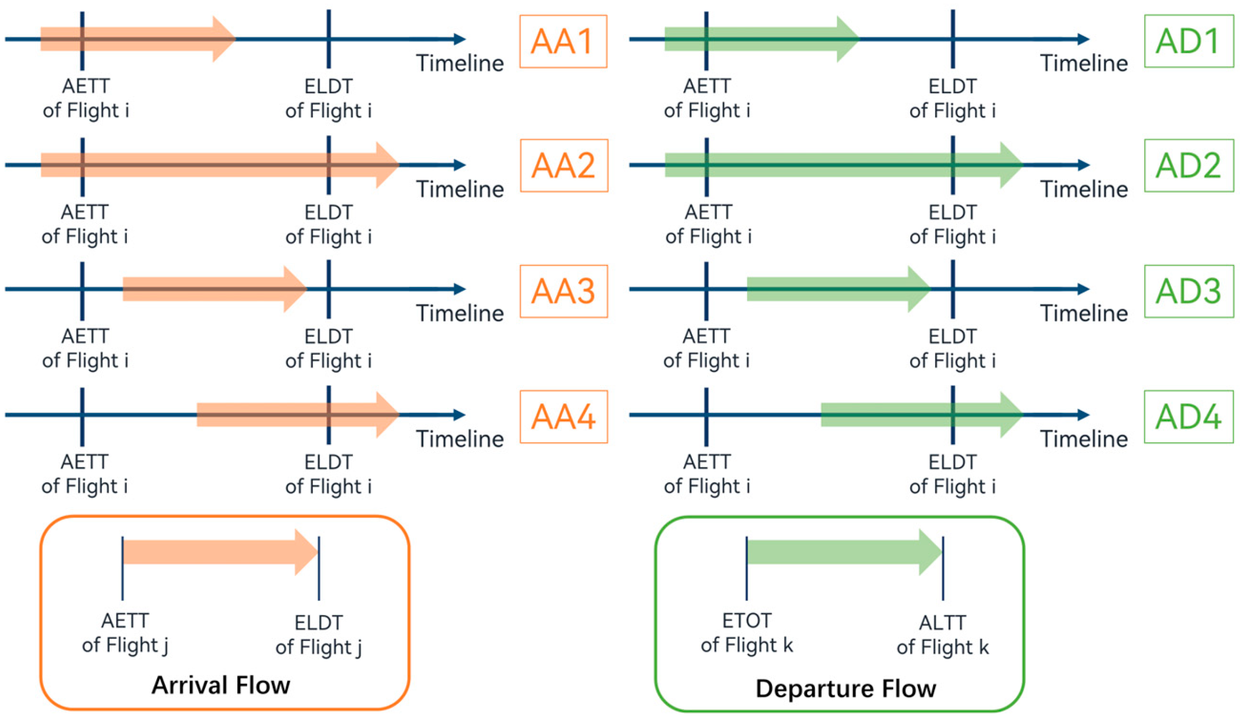 Aerospace 12 00250 g005