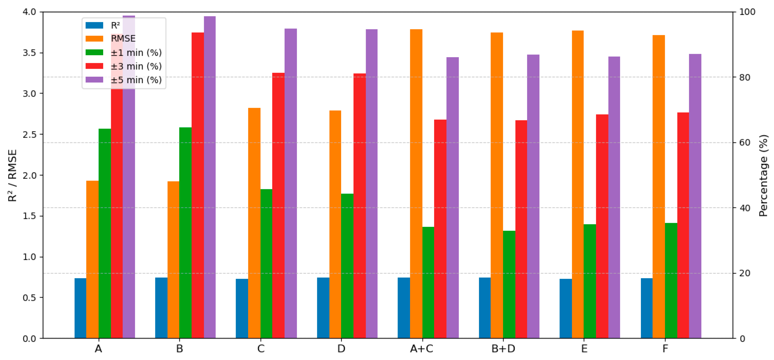 Aerospace 12 00250 g007
