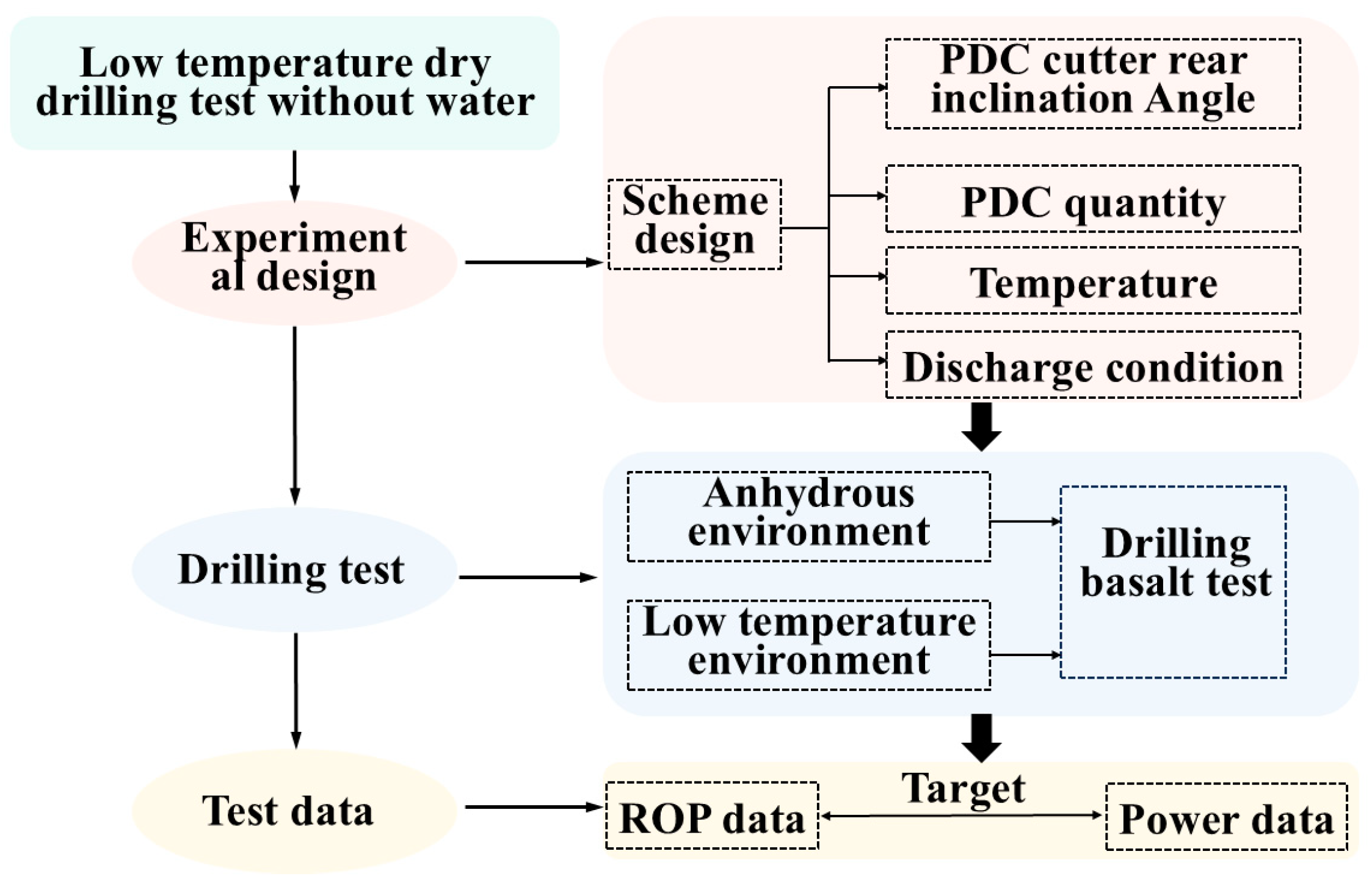 Aerospace 12 00254 g001