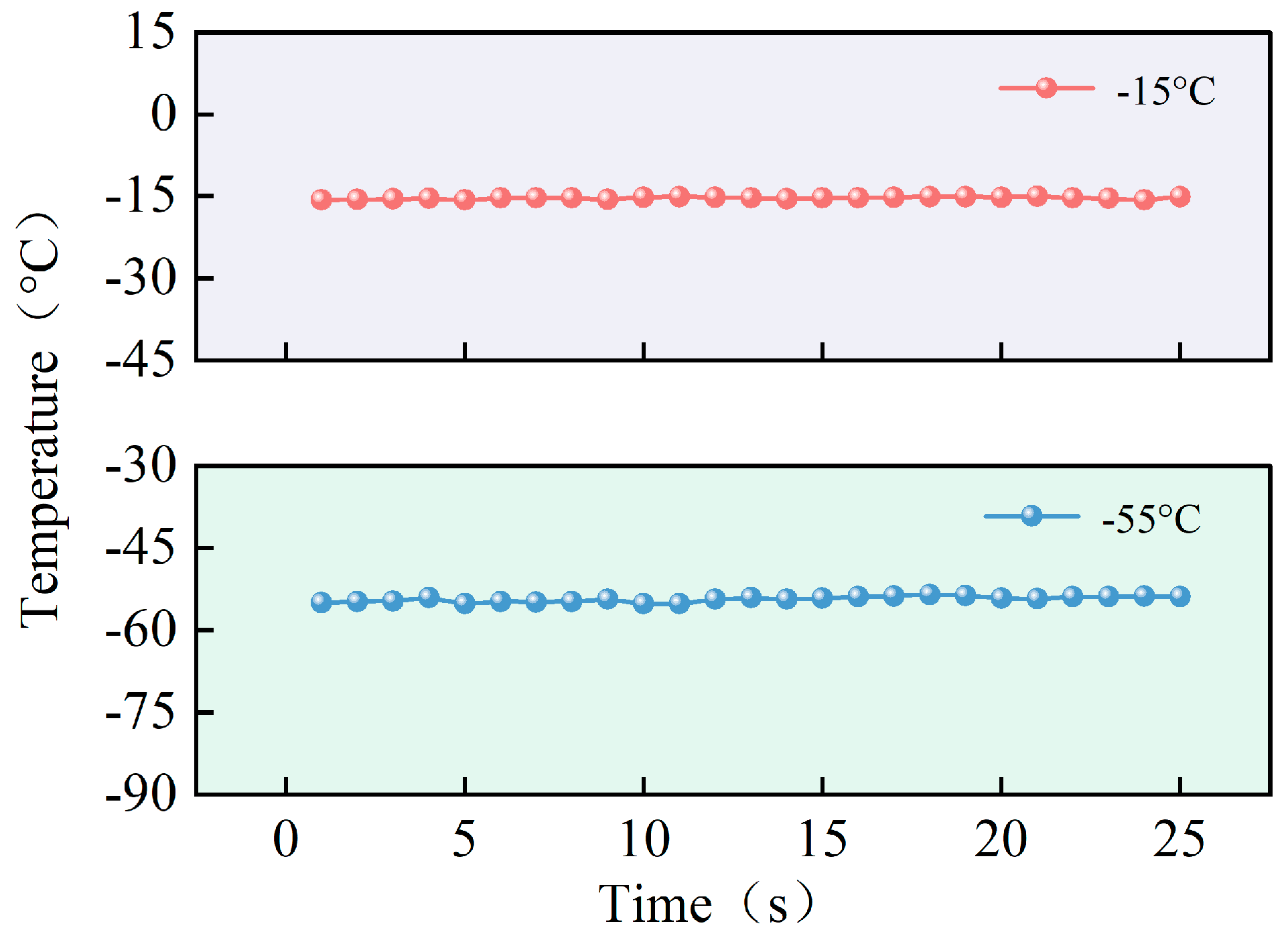 Aerospace 12 00254 g003