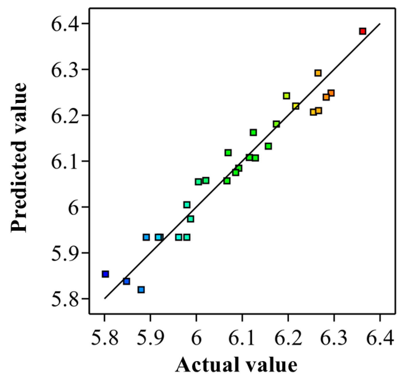 Aerospace 12 00254 g009