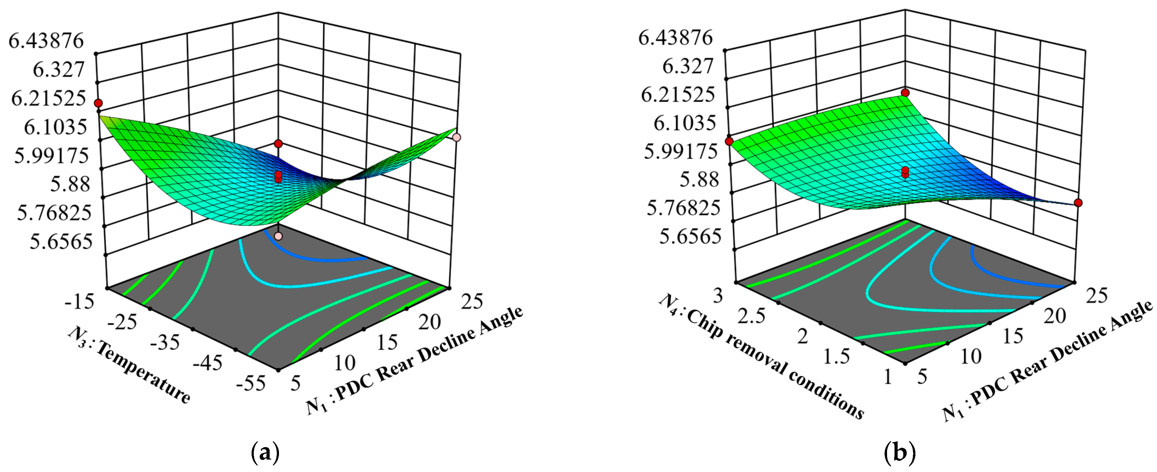 Aerospace 12 00254 g011a