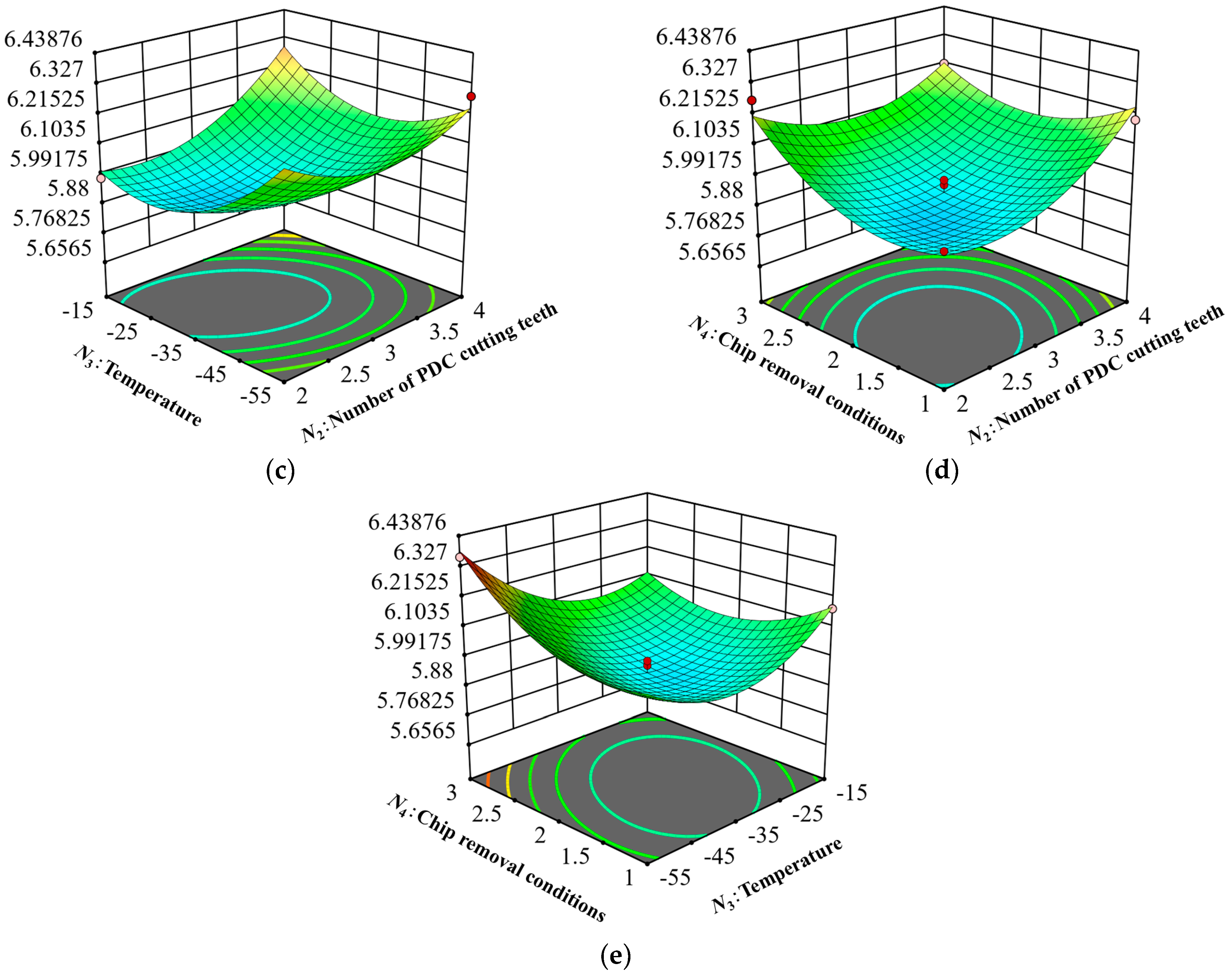 Aerospace 12 00254 g011b
