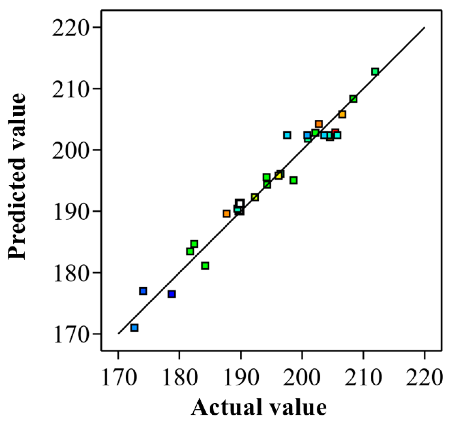Aerospace 12 00254 g013