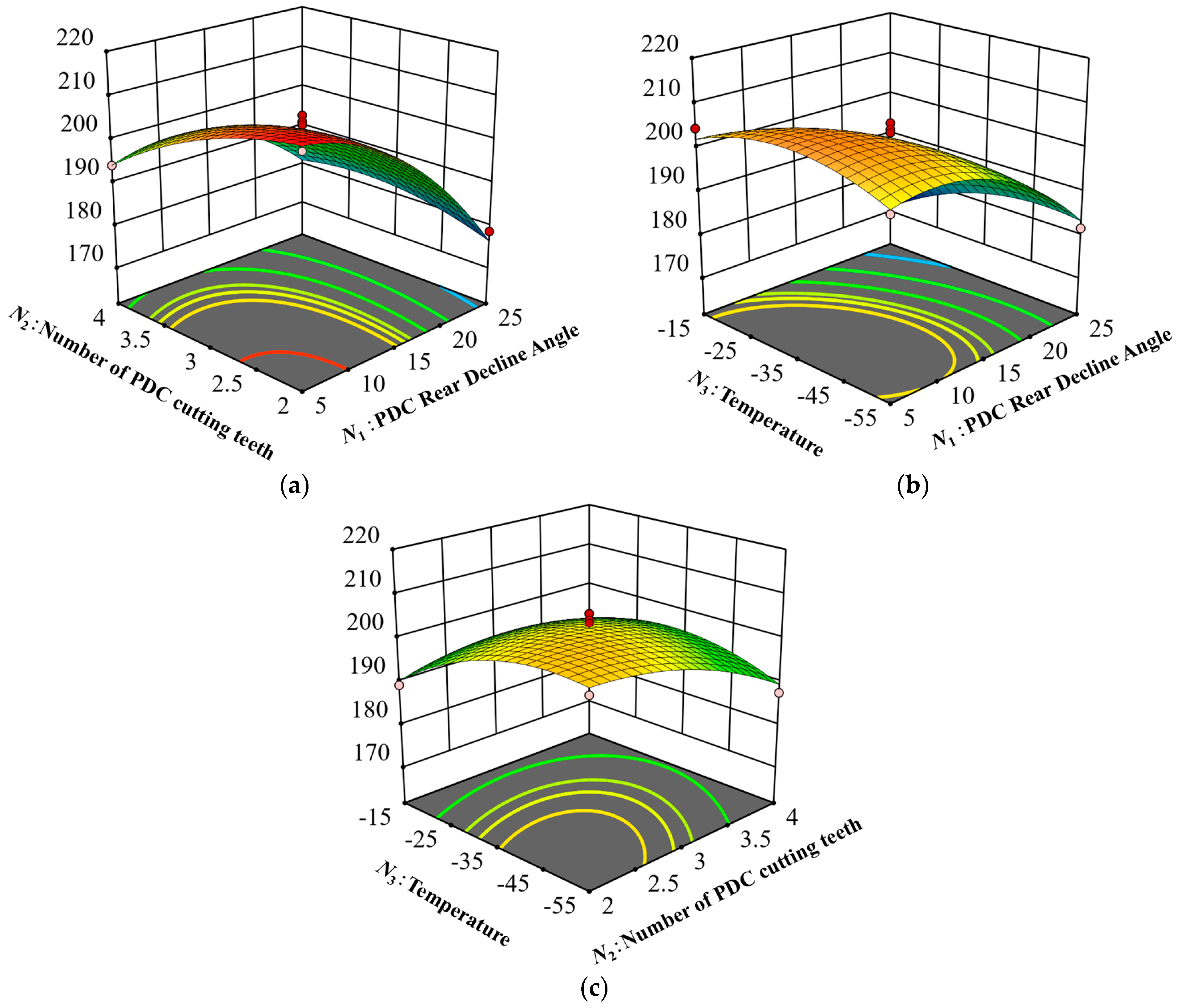 Aerospace 12 00254 g014