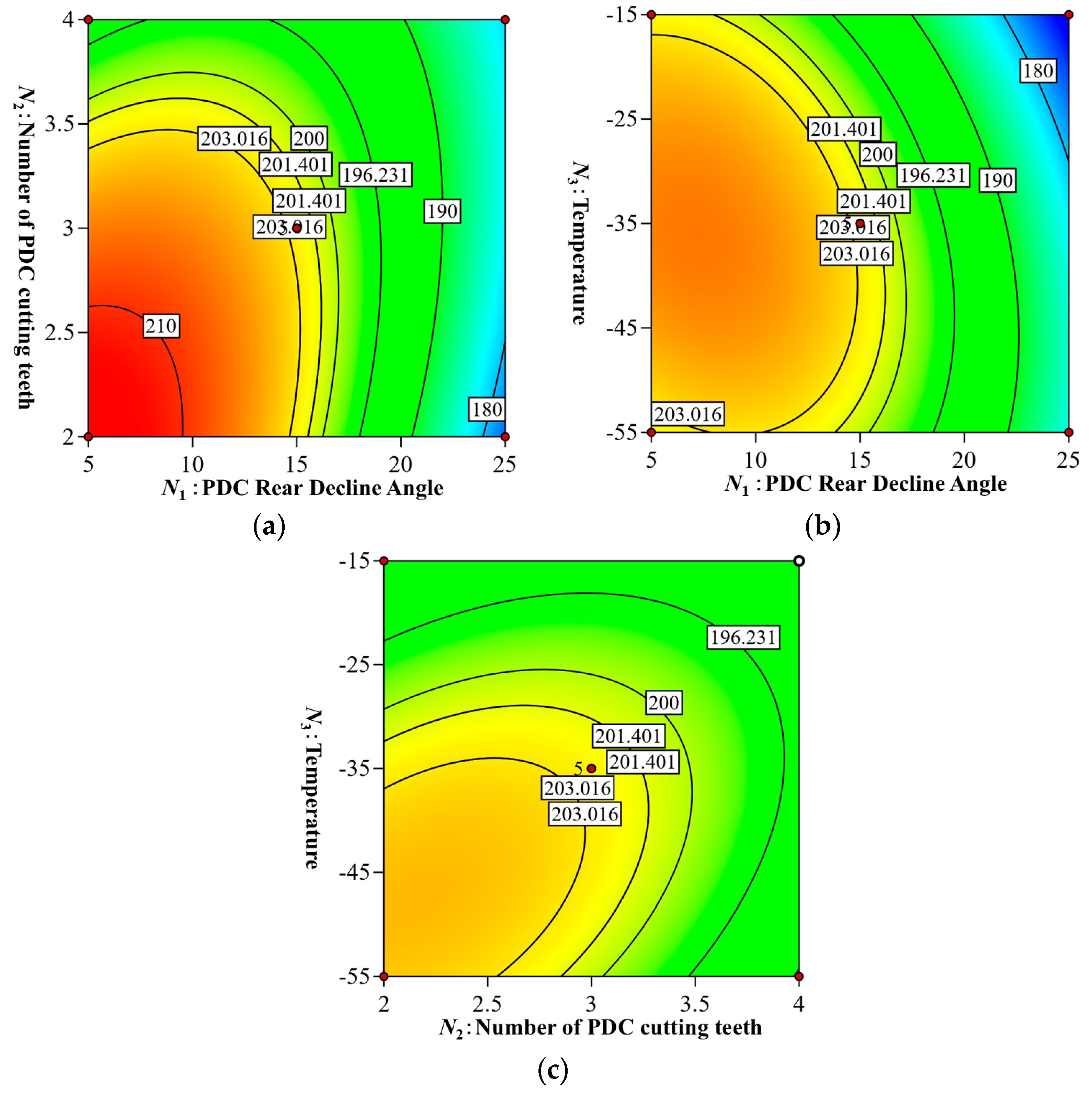 Aerospace 12 00254 g015