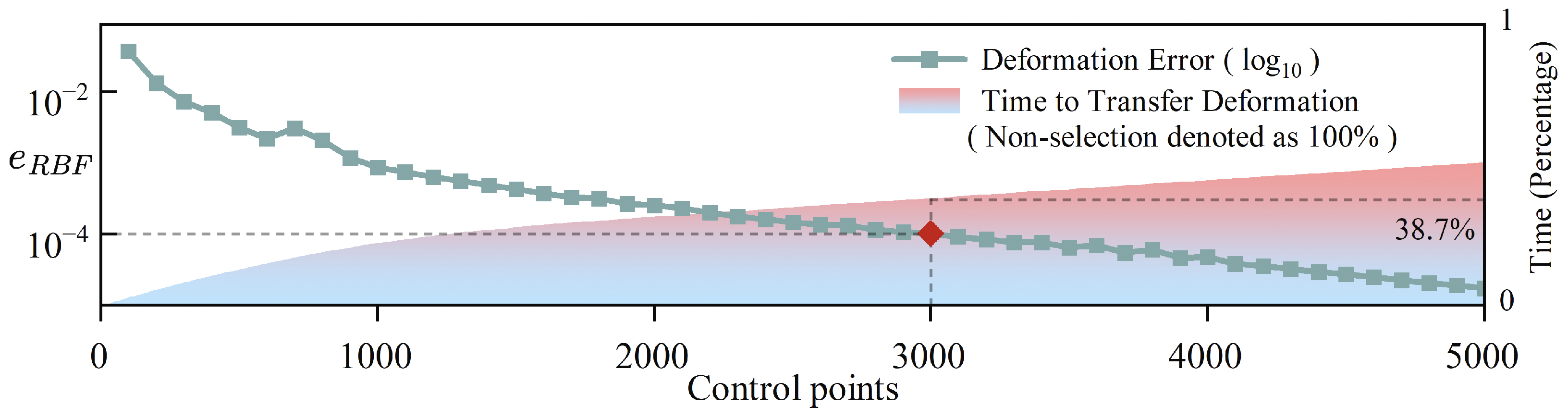 Aerospace 12 00258 g010