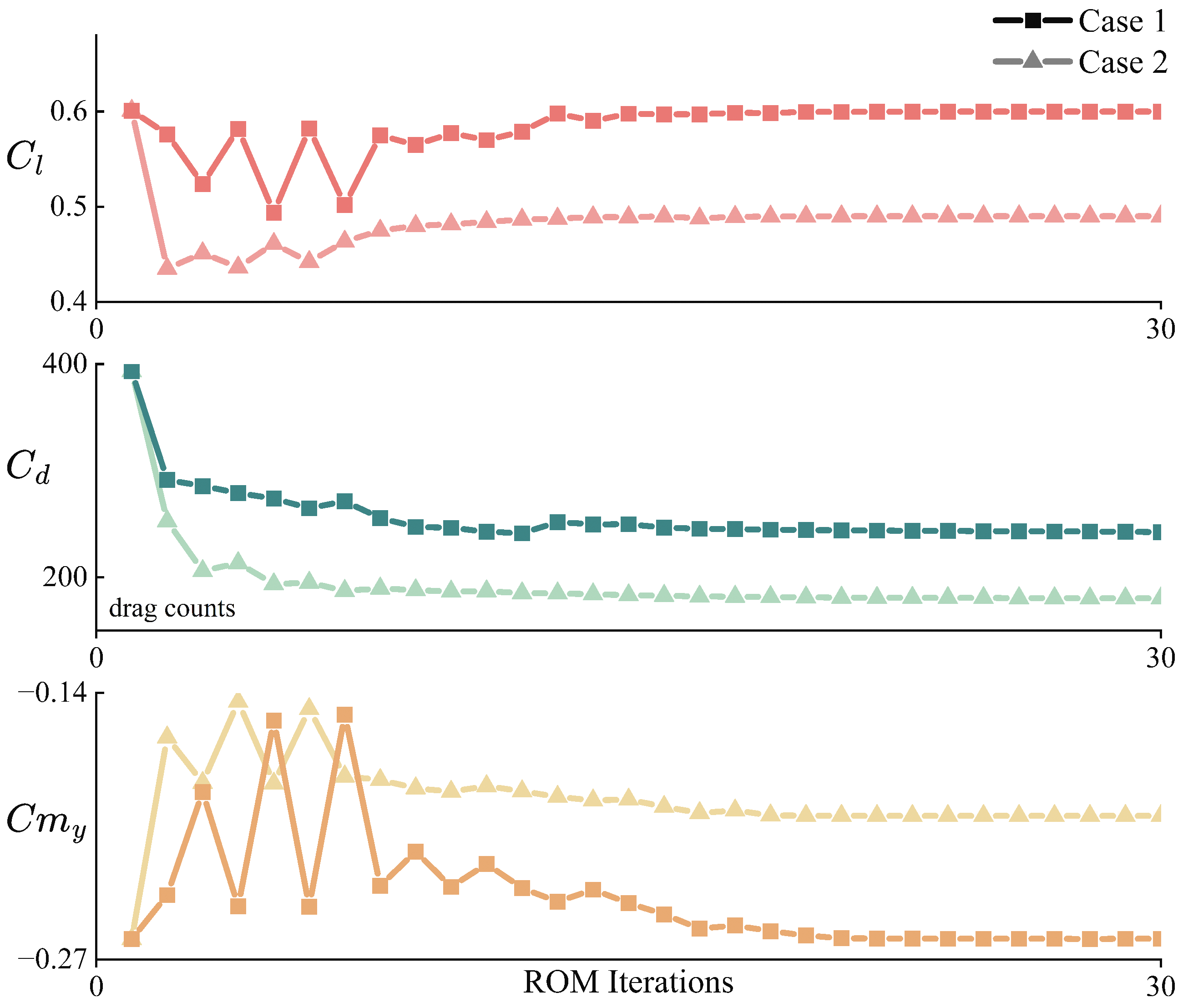 Aerospace 12 00258 g012