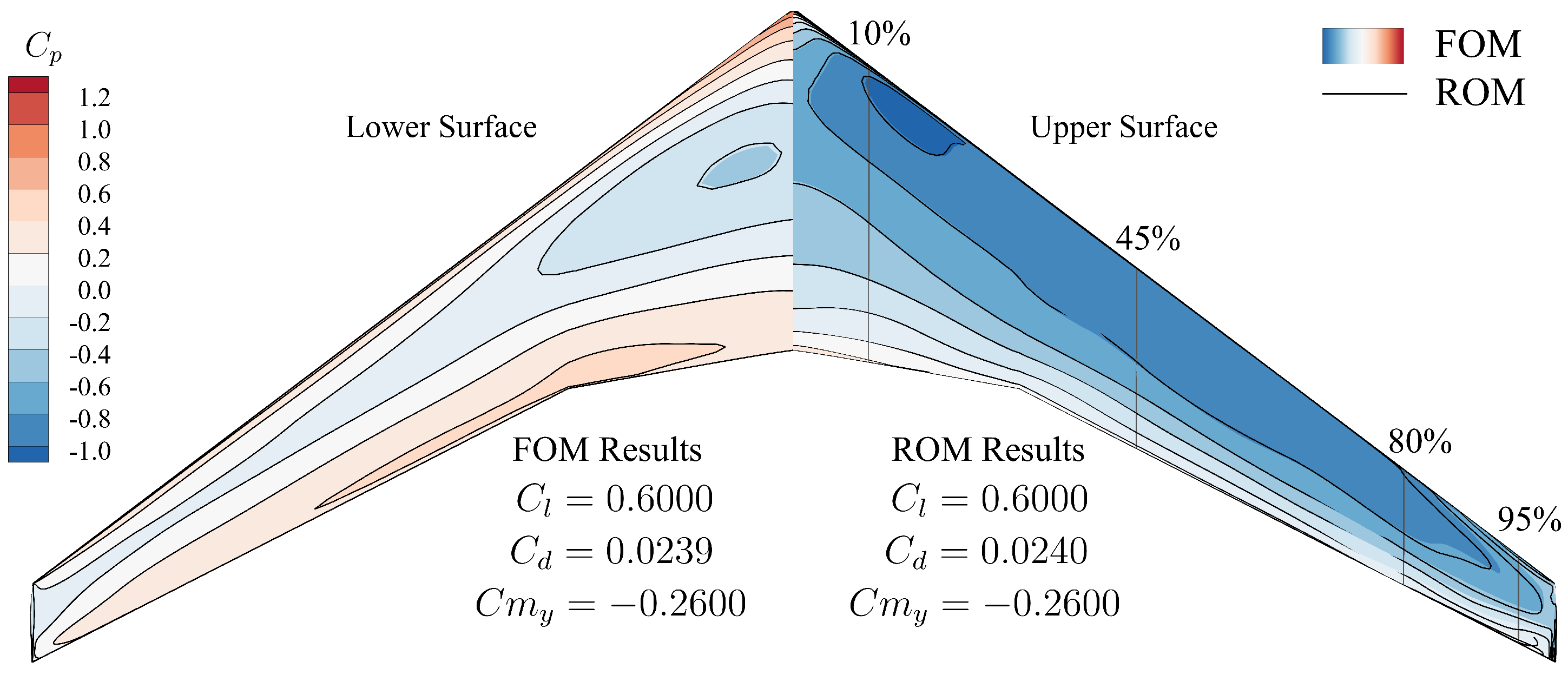 Aerospace 12 00258 g015