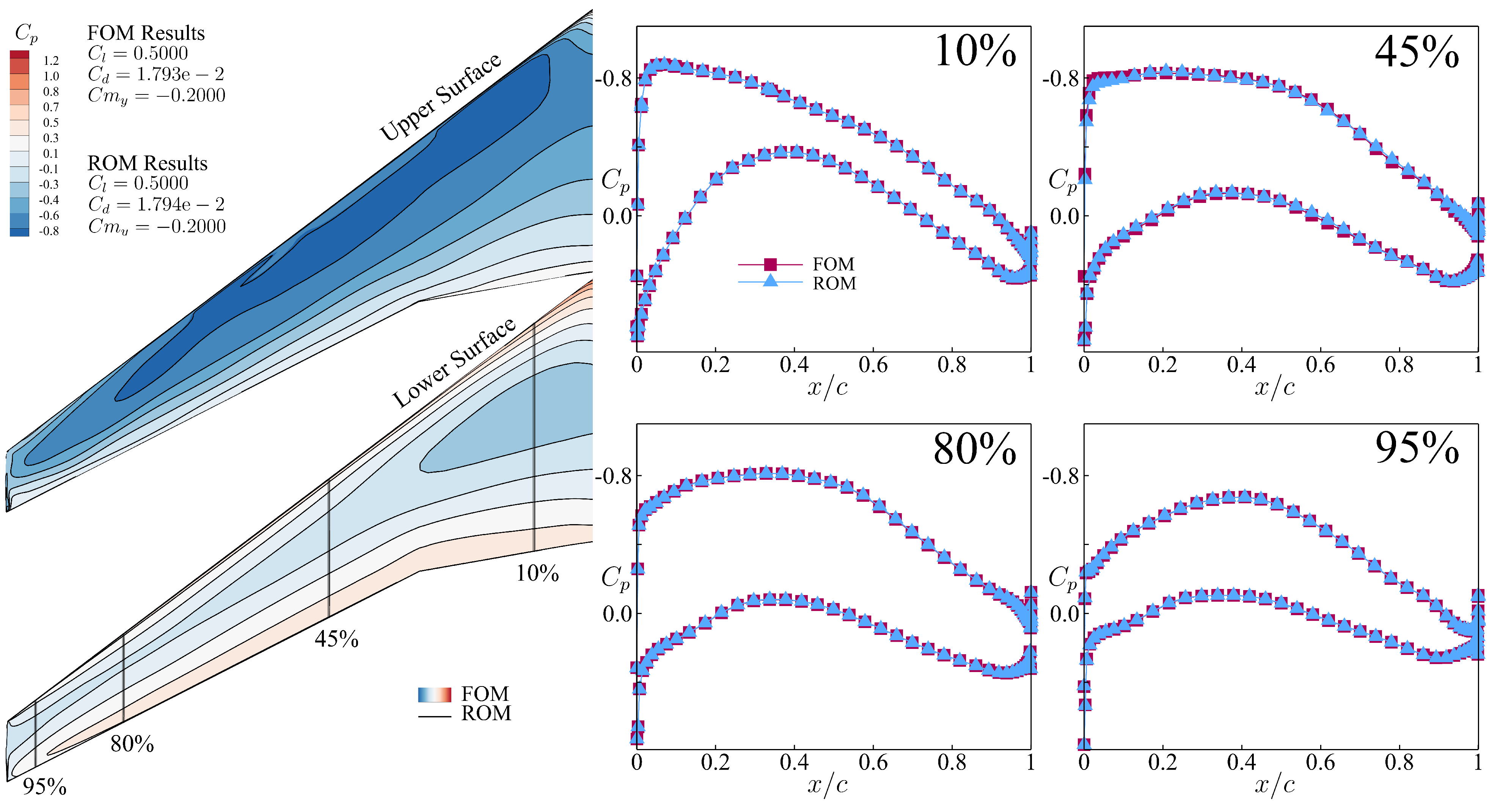 Aerospace 12 00258 g017