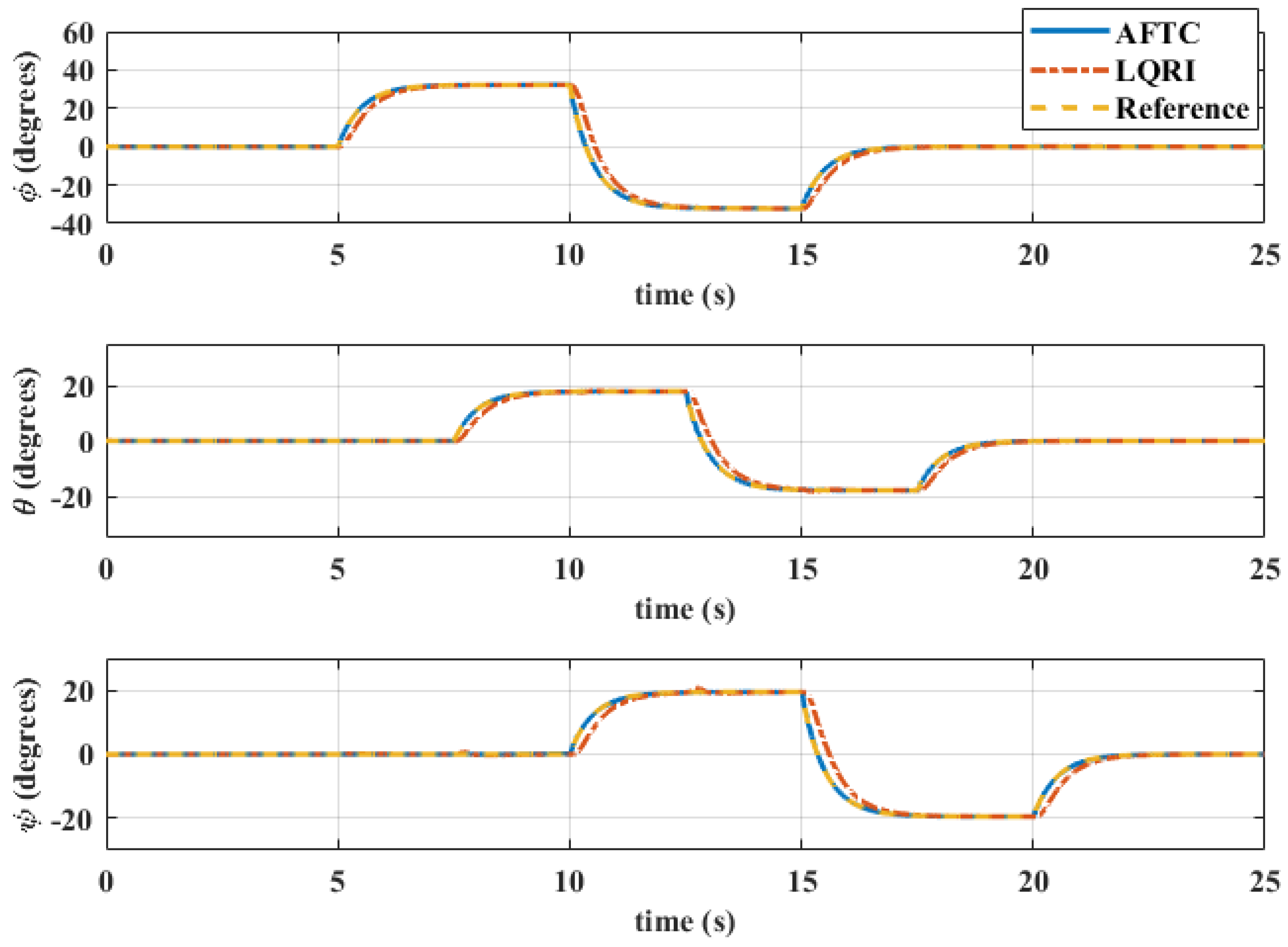 Aerospace 12 00261 g006