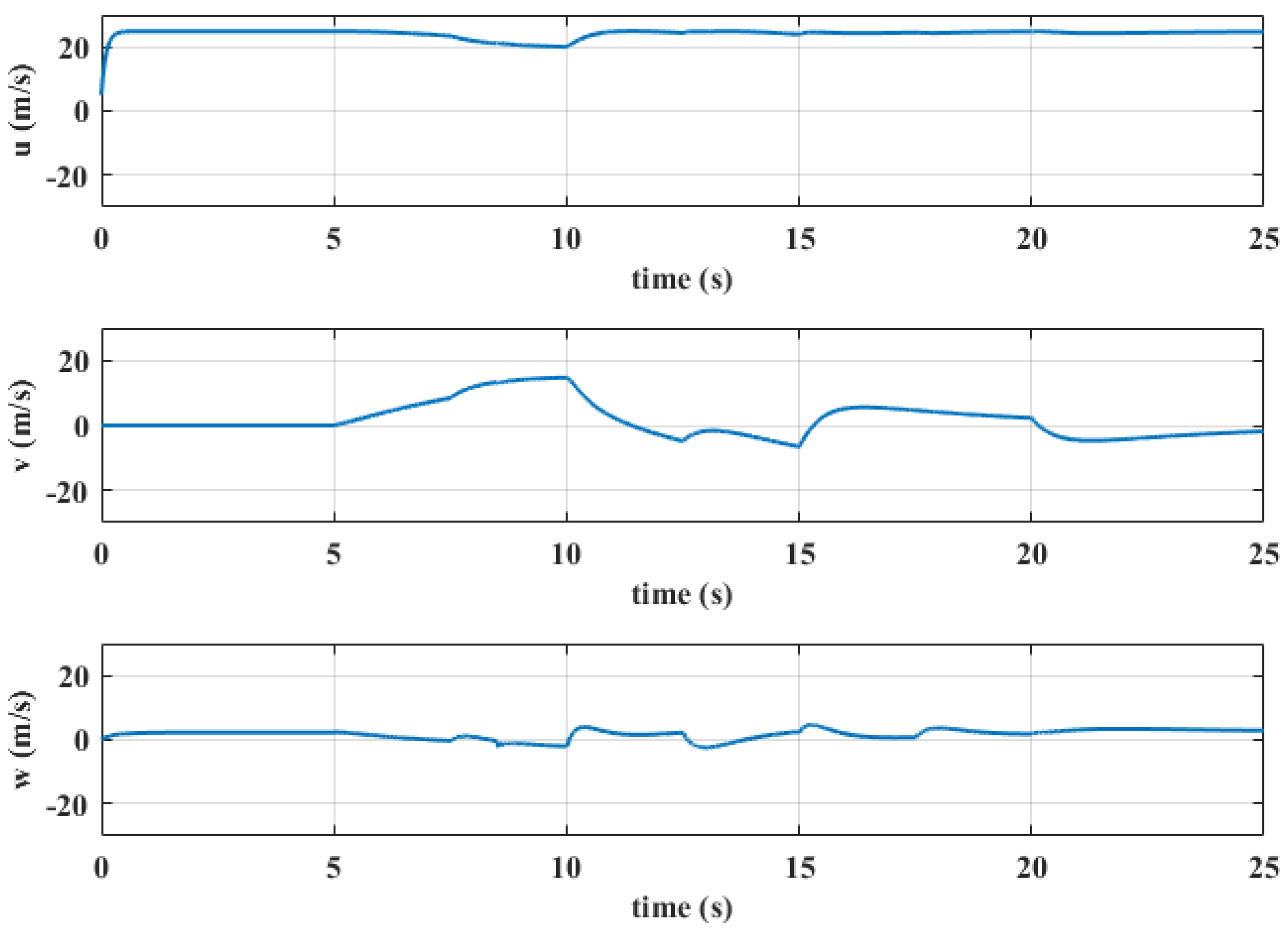 Aerospace 12 00261 g009