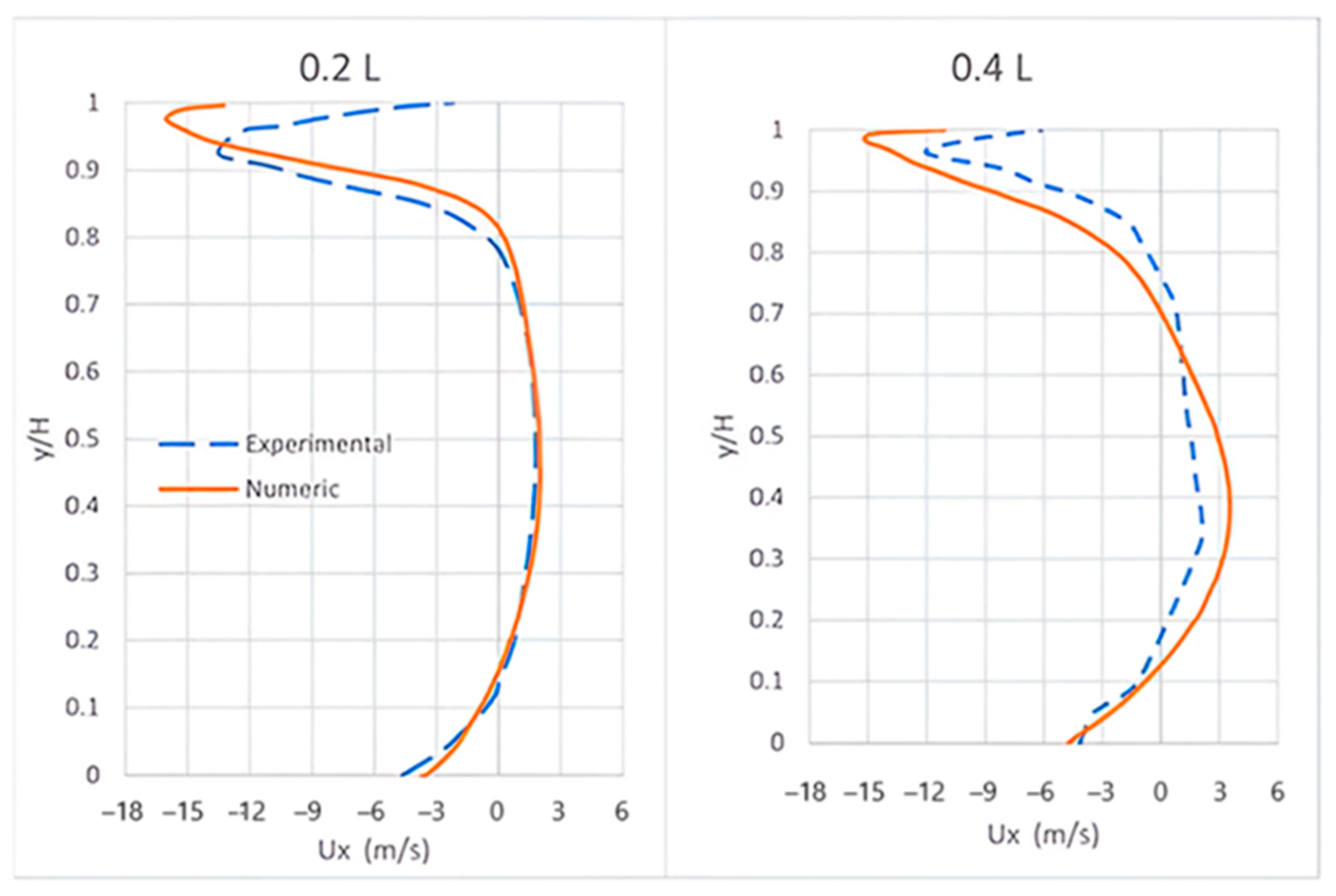 Aerospace 12 00264 g006