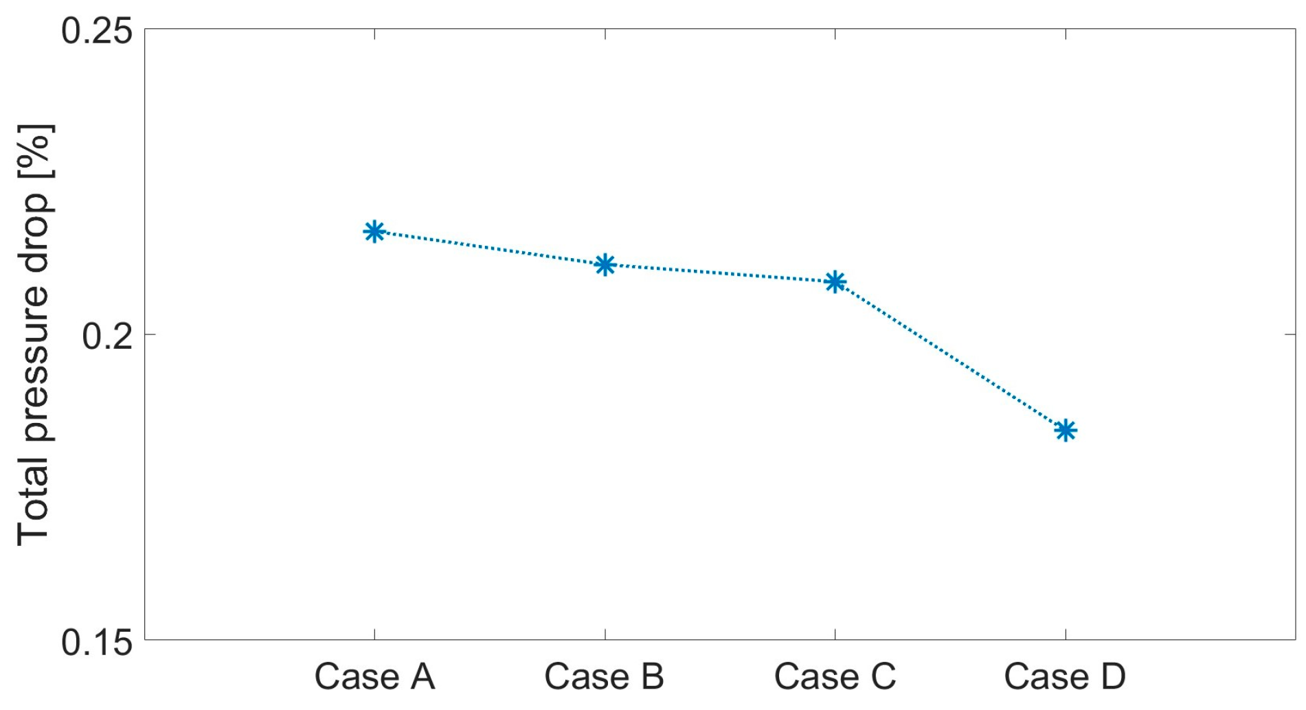 Aerospace 12 00264 g007