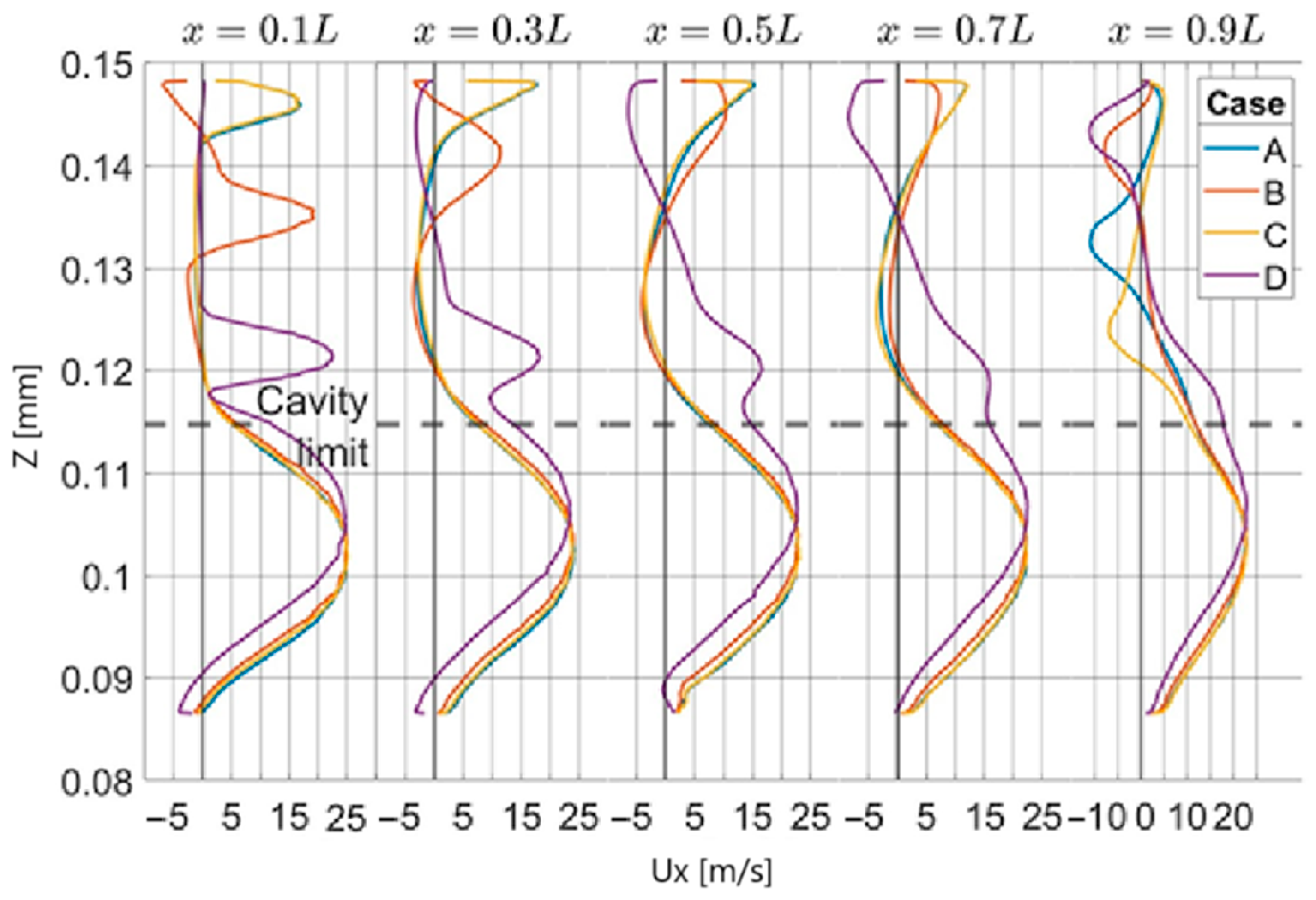 Aerospace 12 00264 g011