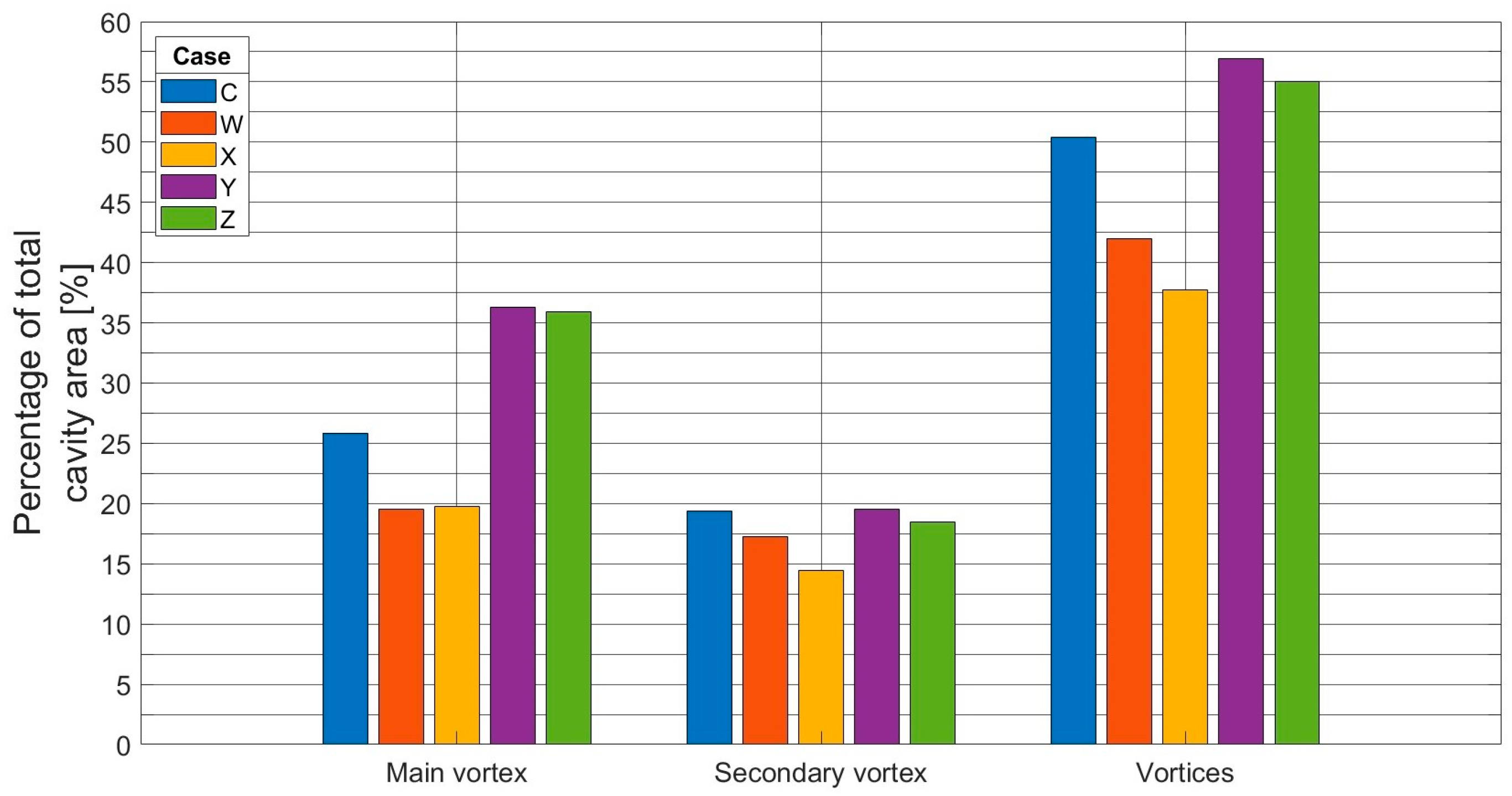 Aerospace 12 00264 g016