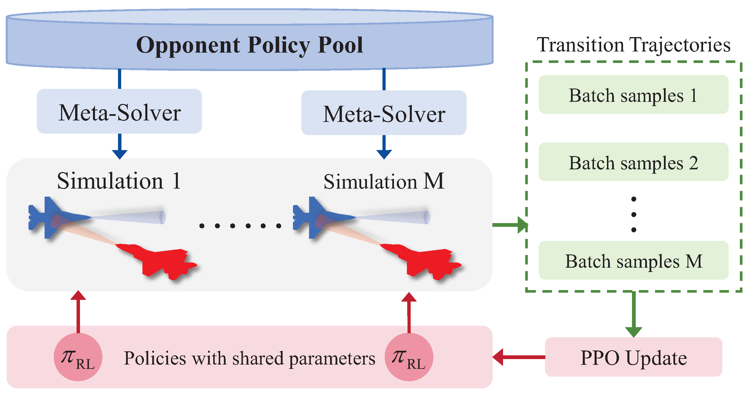 Aerospace 12 00265 g007