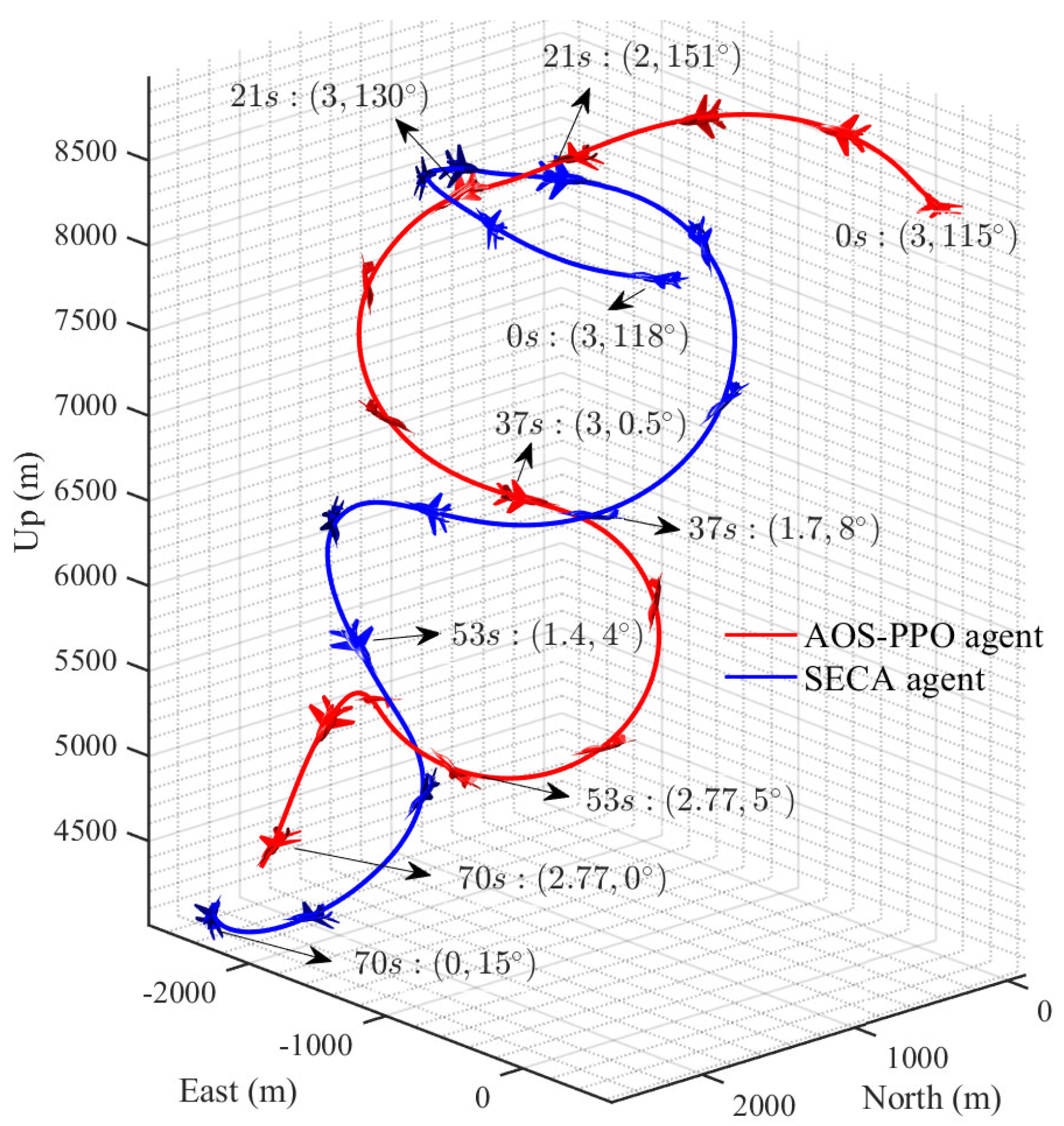 Aerospace 12 00265 g012