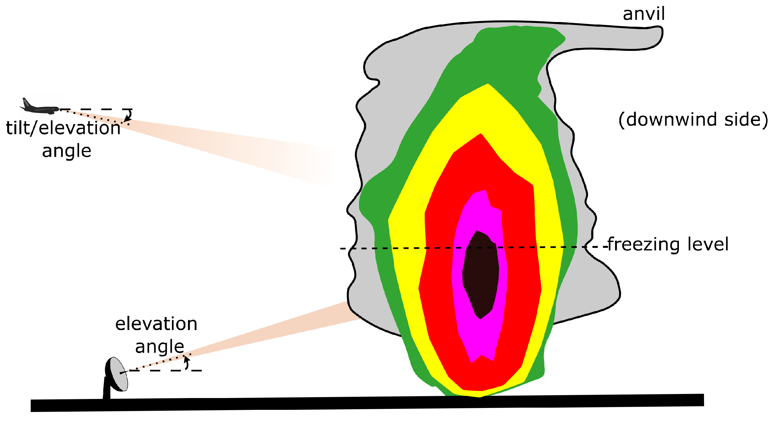 Aerospace 12 00267 g001