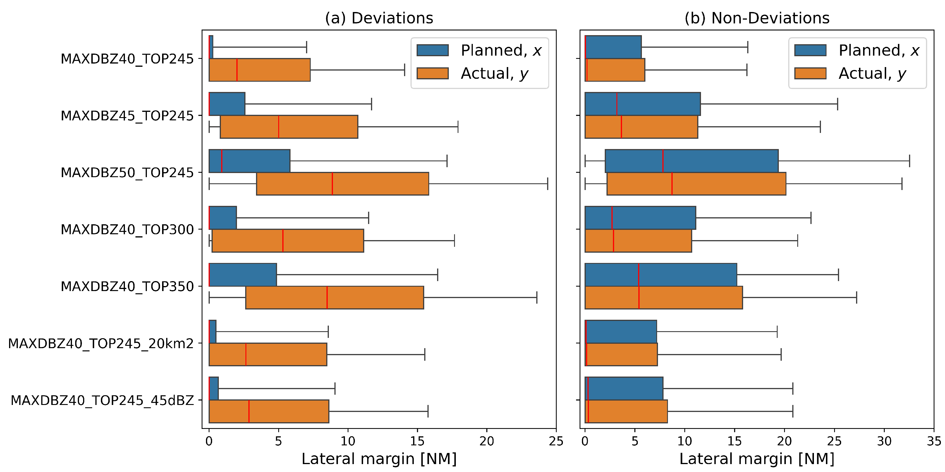 Aerospace 12 00267 g007