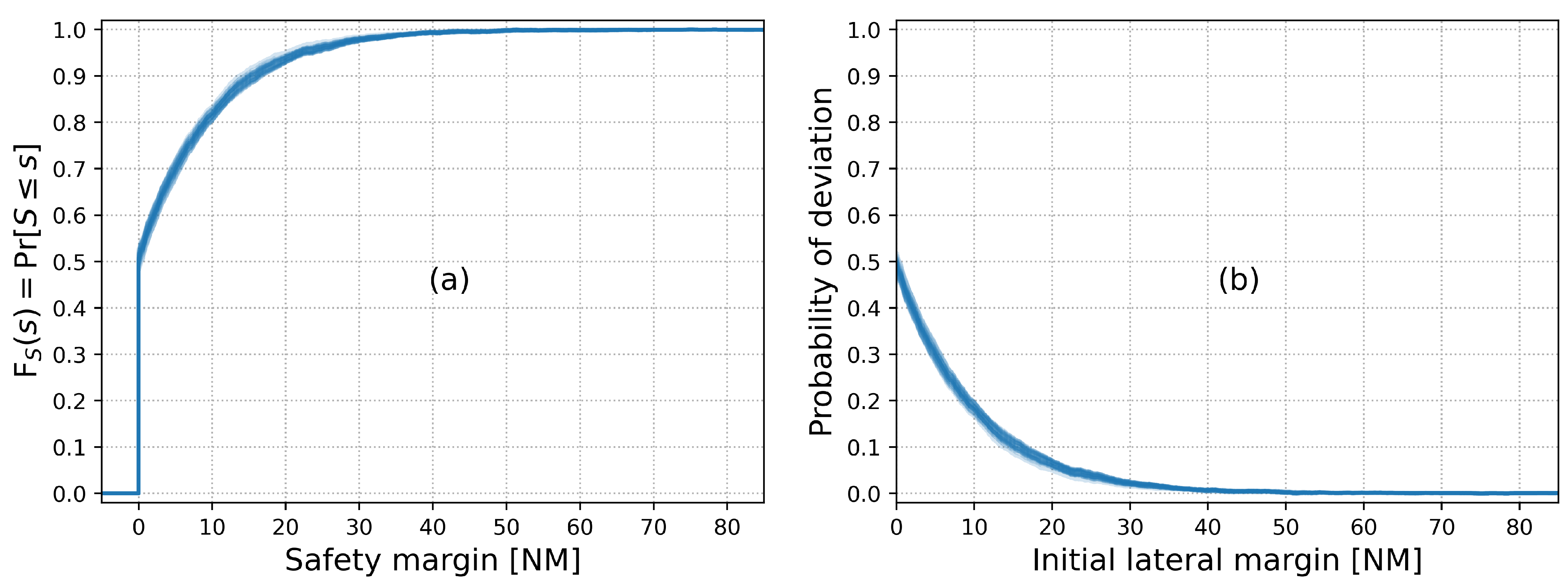 Aerospace 12 00267 g008