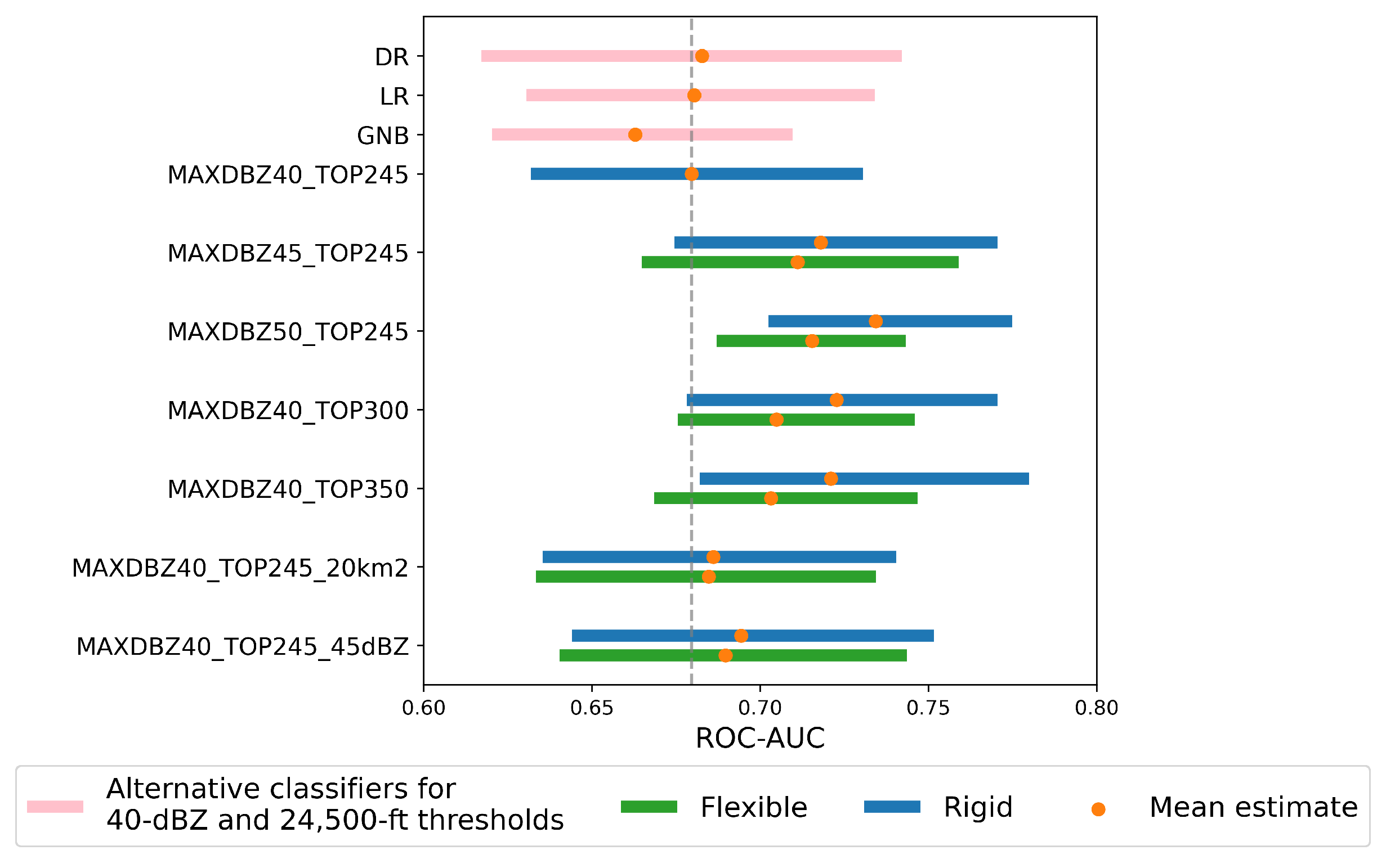 Aerospace 12 00267 g009