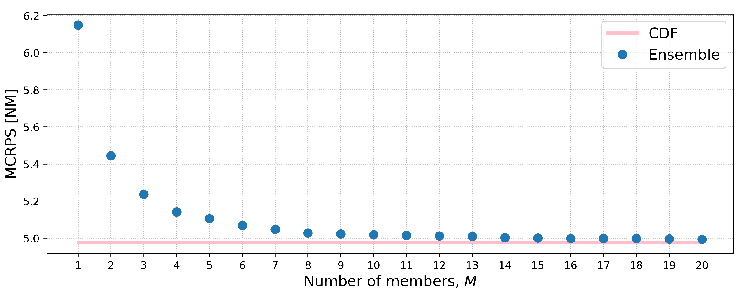 Aerospace 12 00267 g011