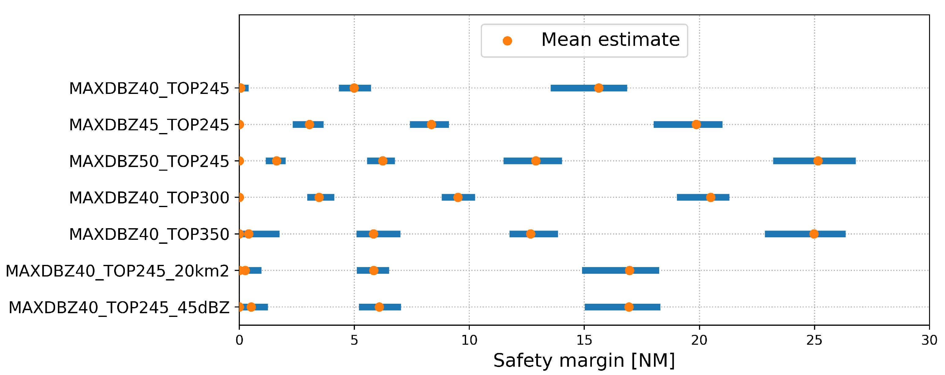 Aerospace 12 00267 g012