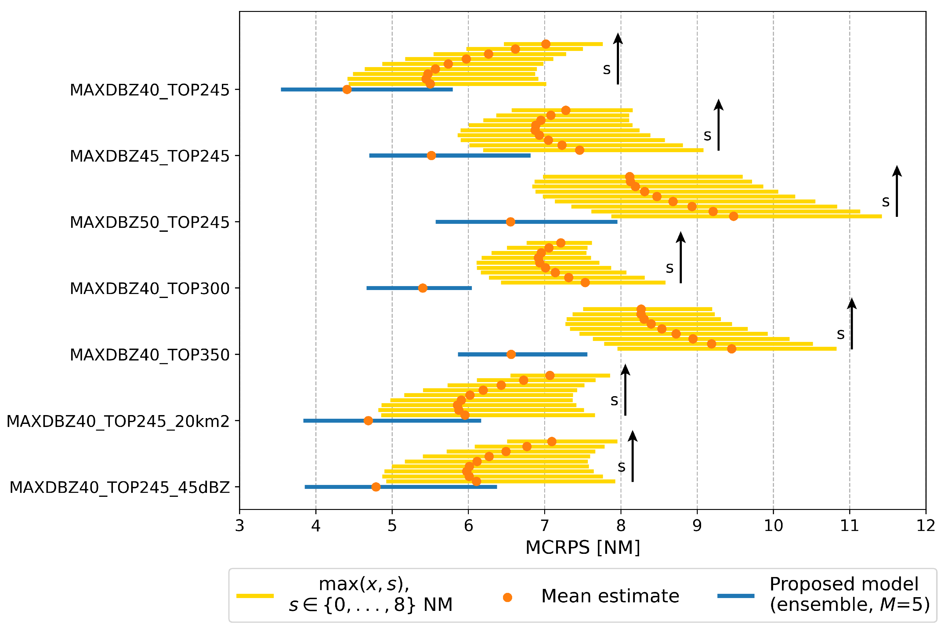 Aerospace 12 00267 g013