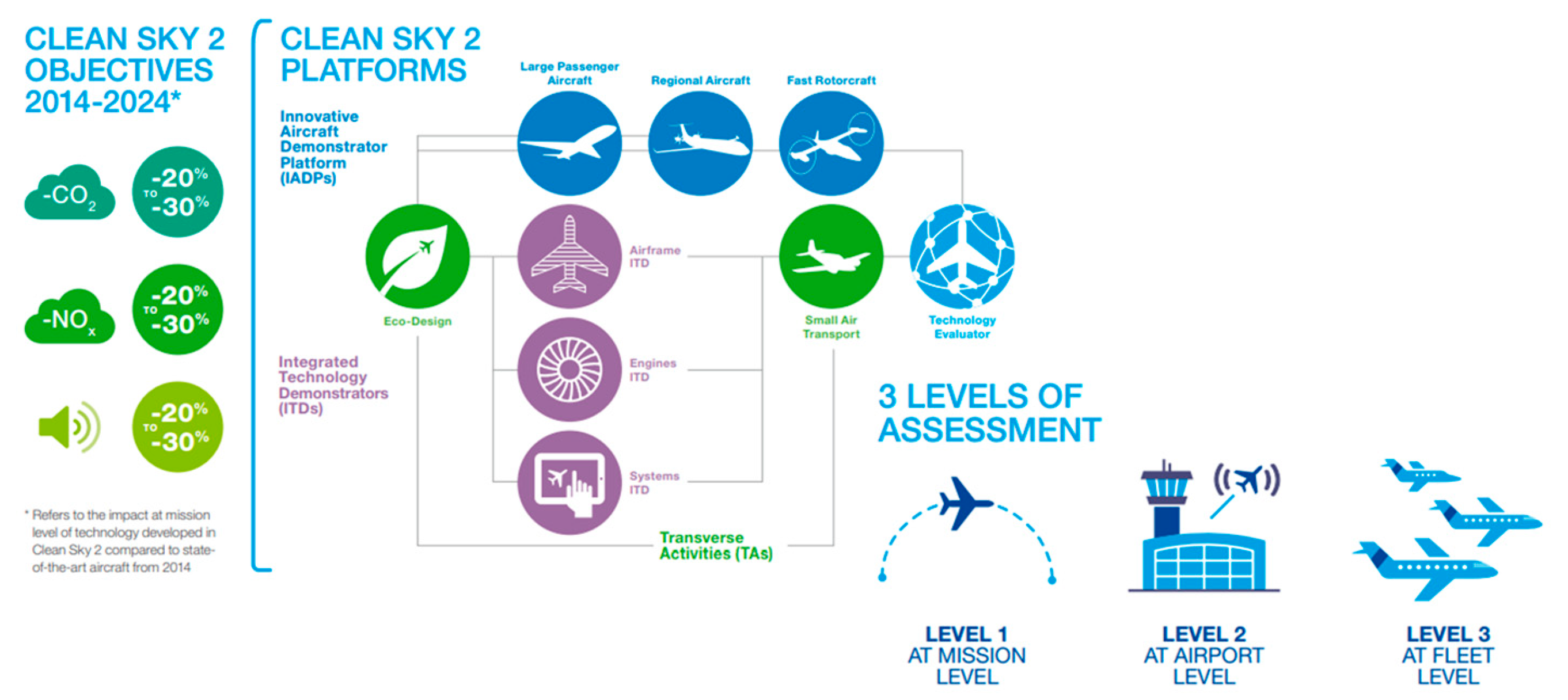 Aerospace 12 00268 g001