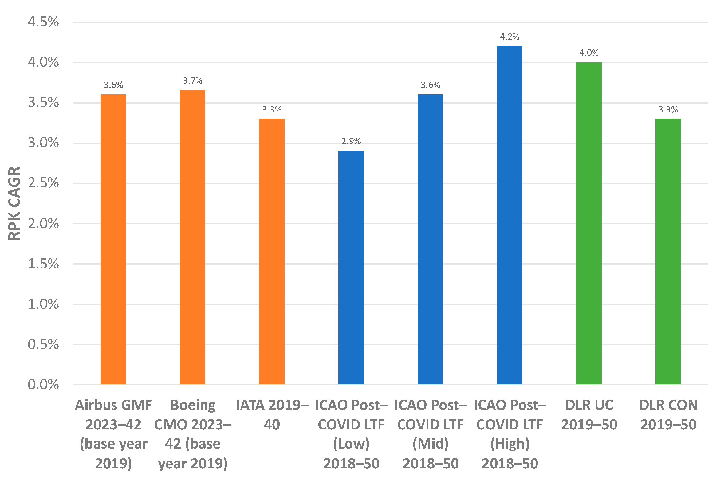 Aerospace 12 00268 g006